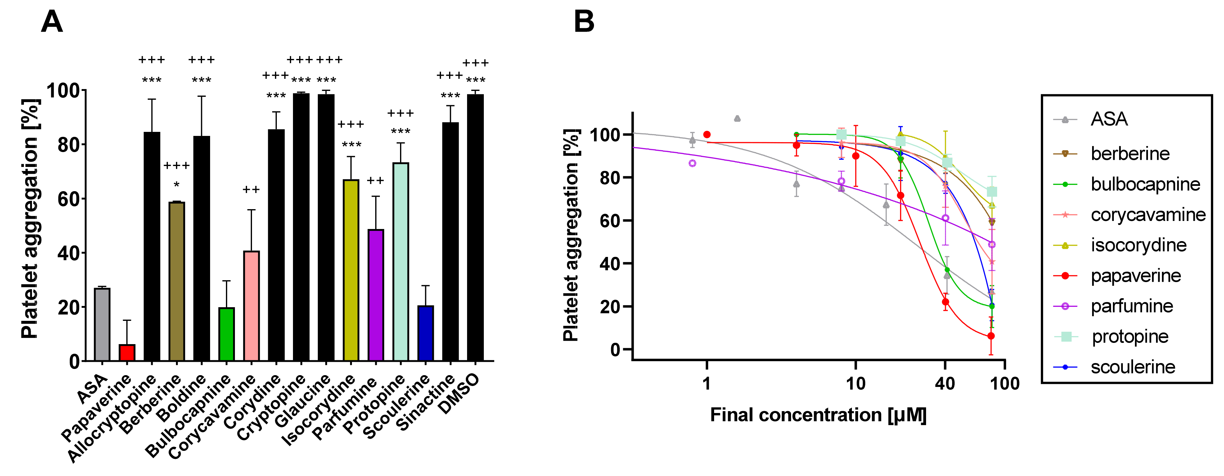 Toxins 14 00491 g002 550