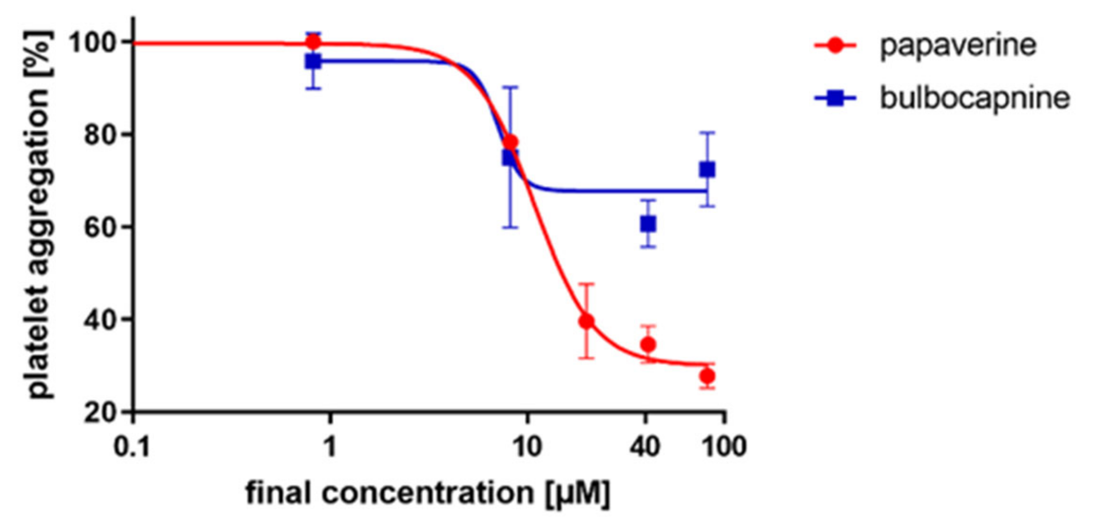 Toxins 14 00491 g004 550