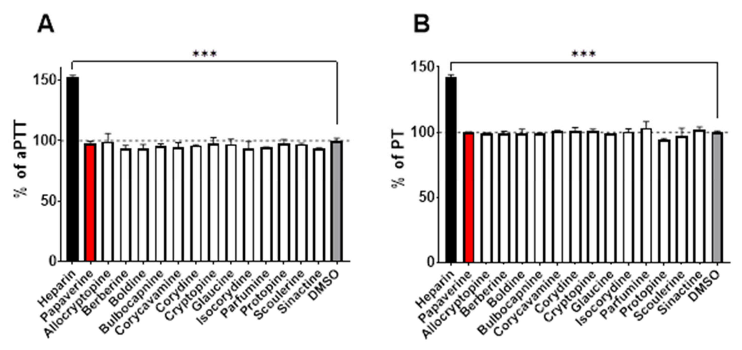 Toxins 14 00491 g005 550