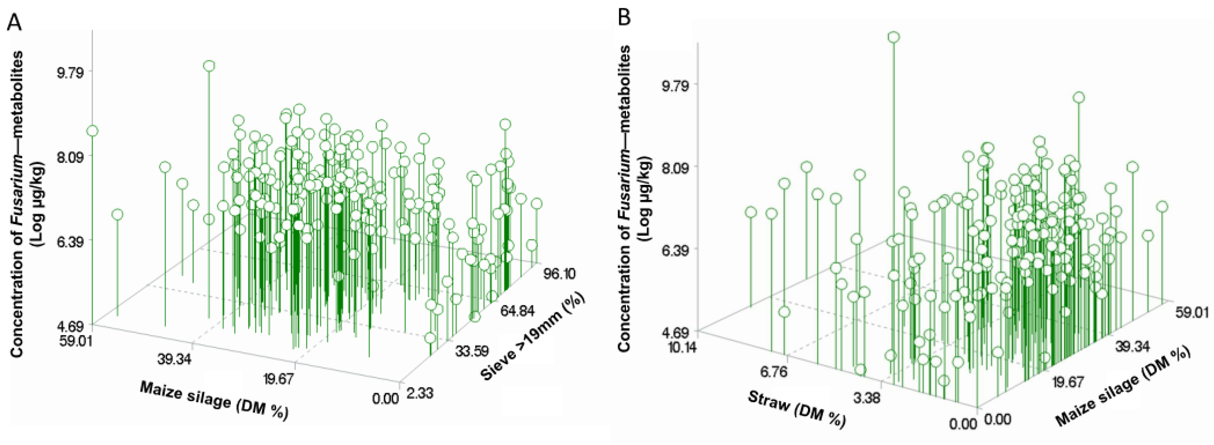 Toxins 14 00493 g007 Toxins 14 00493 g007