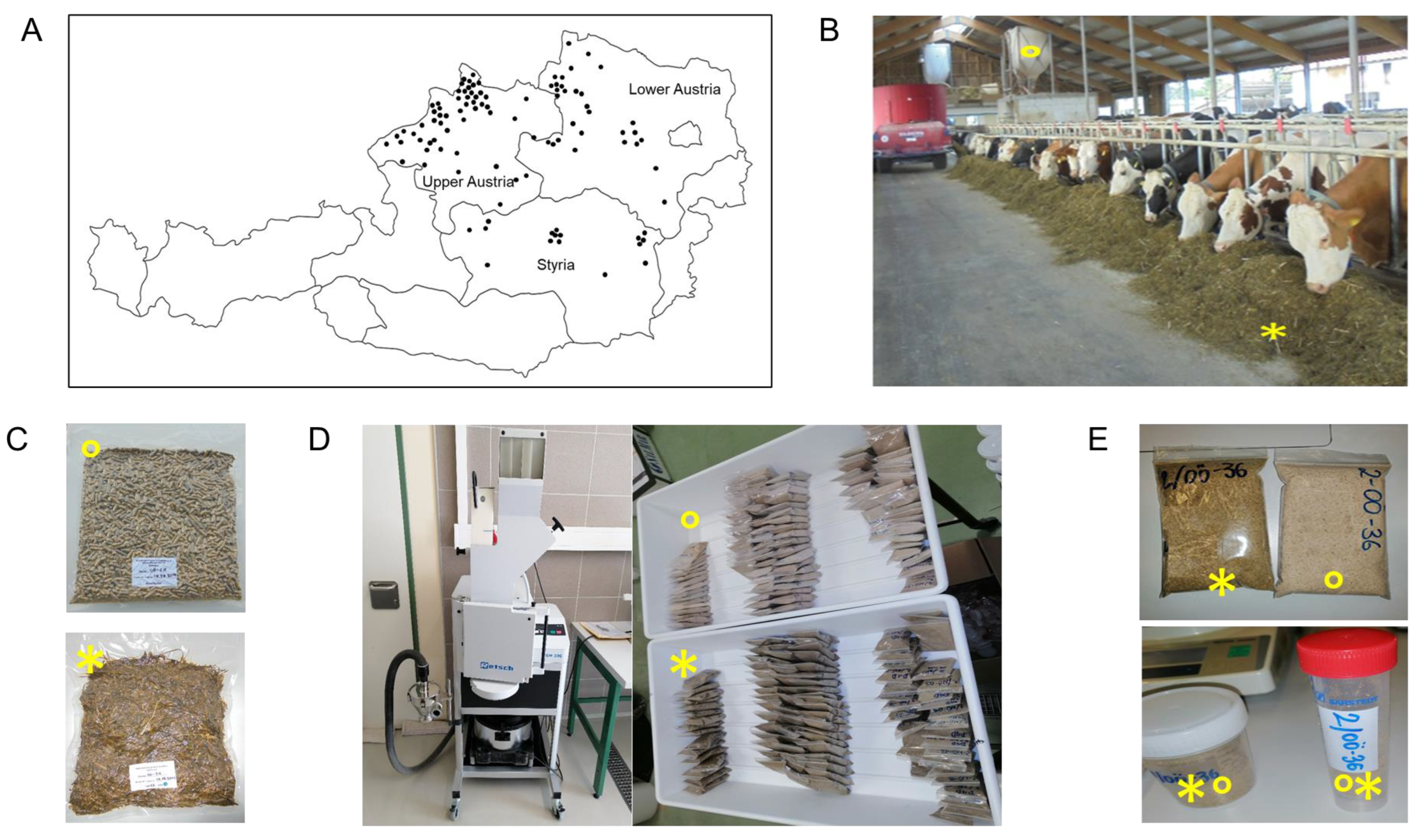 Toxins 14 00493 g008 Toxins 14 00493 g008