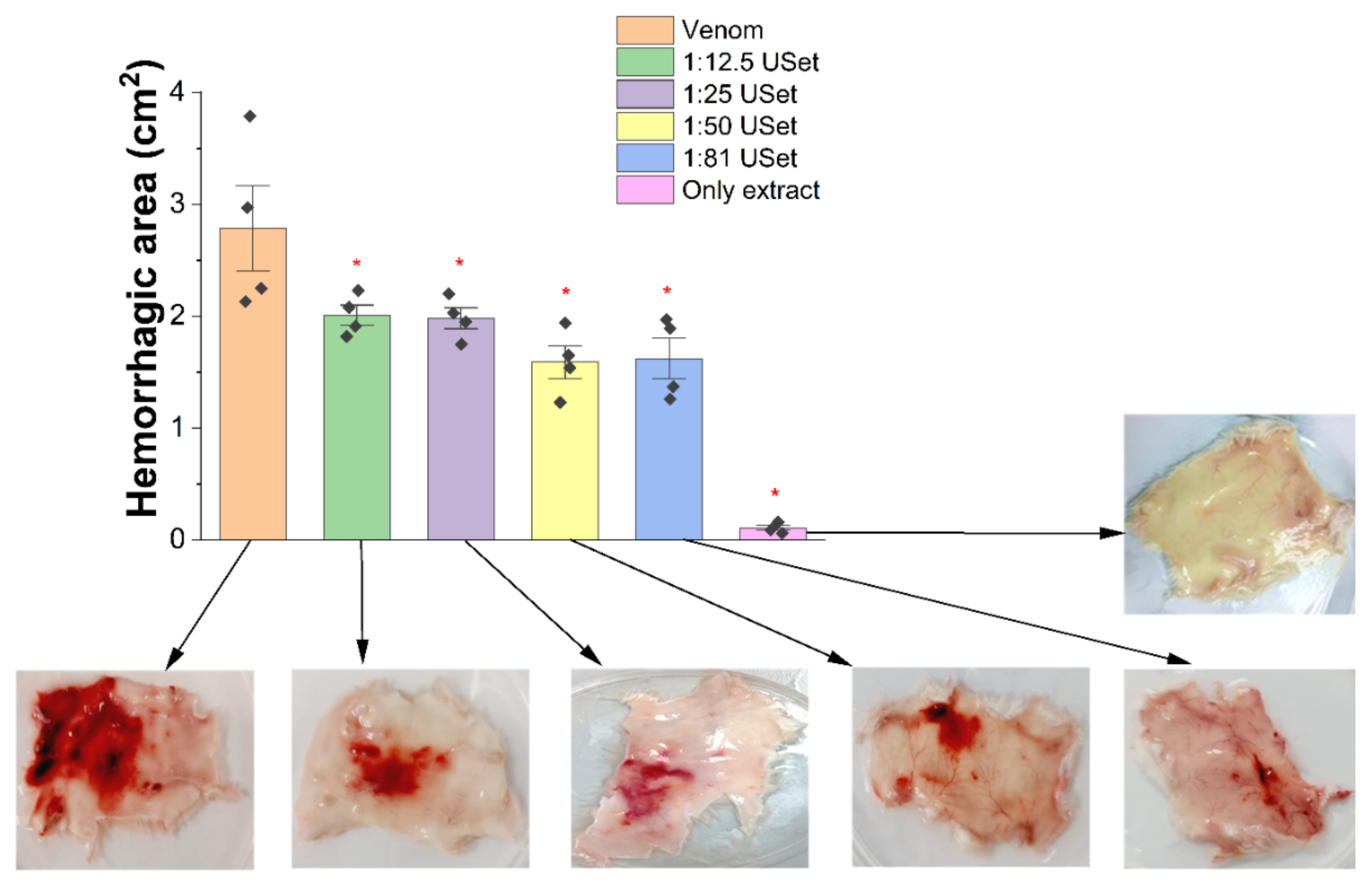 Toxins 14 00496 g004