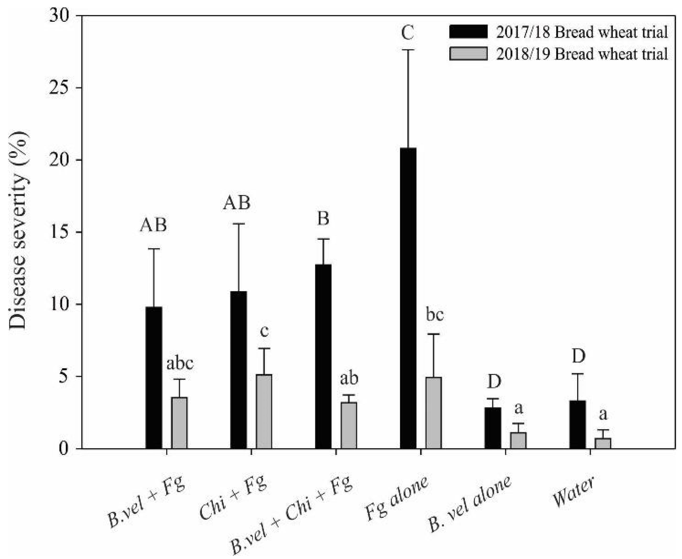Toxins 14 00499 g002 550