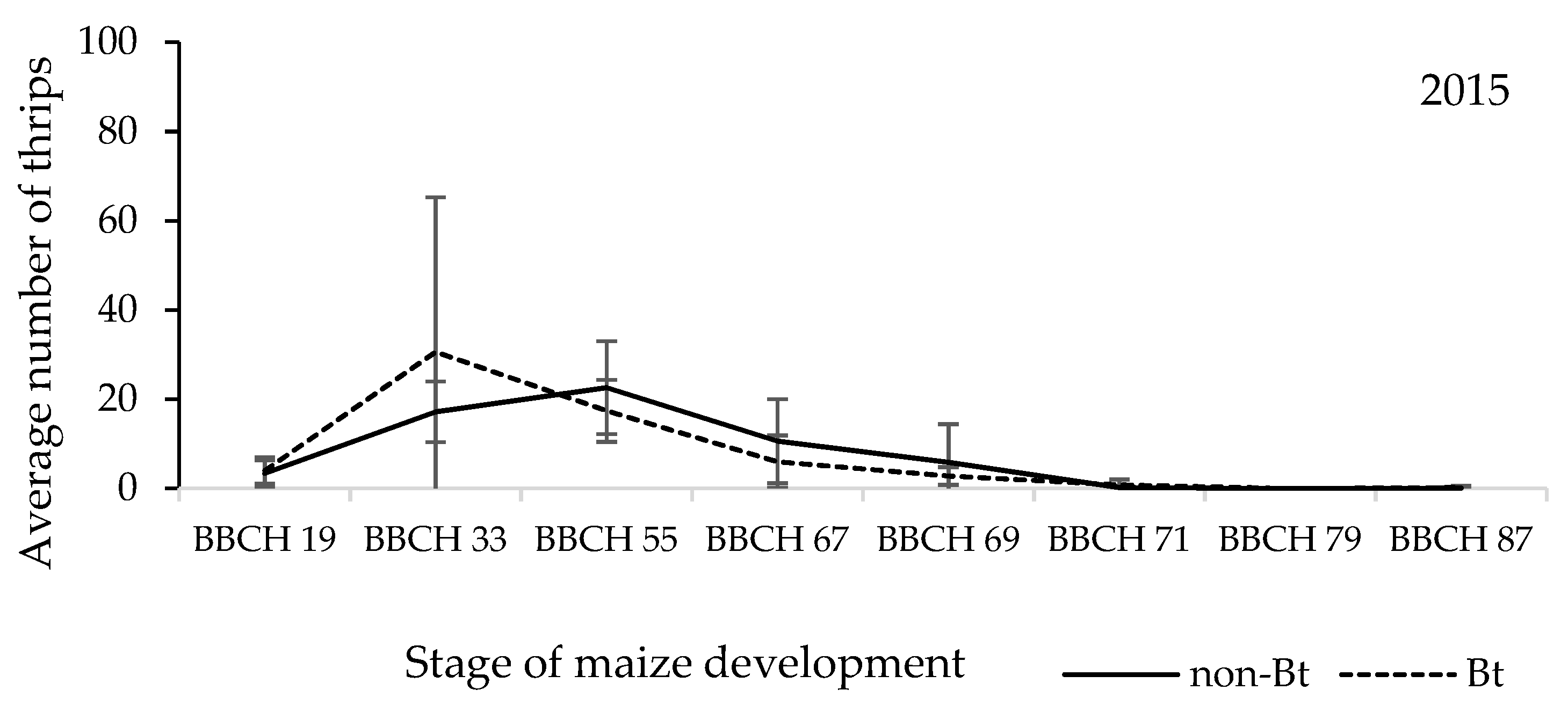 Toxins 14 00502 g002b Toxins 14 00502 g002b