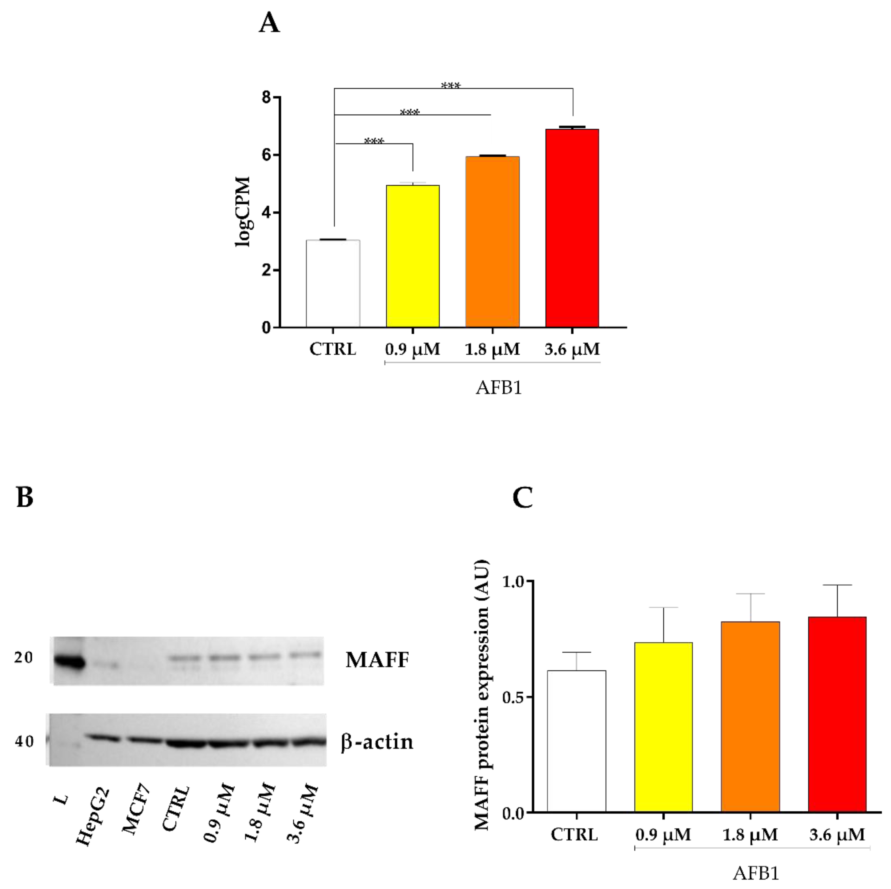Toxins 14 00504 g011 Toxins 14 00504 g011