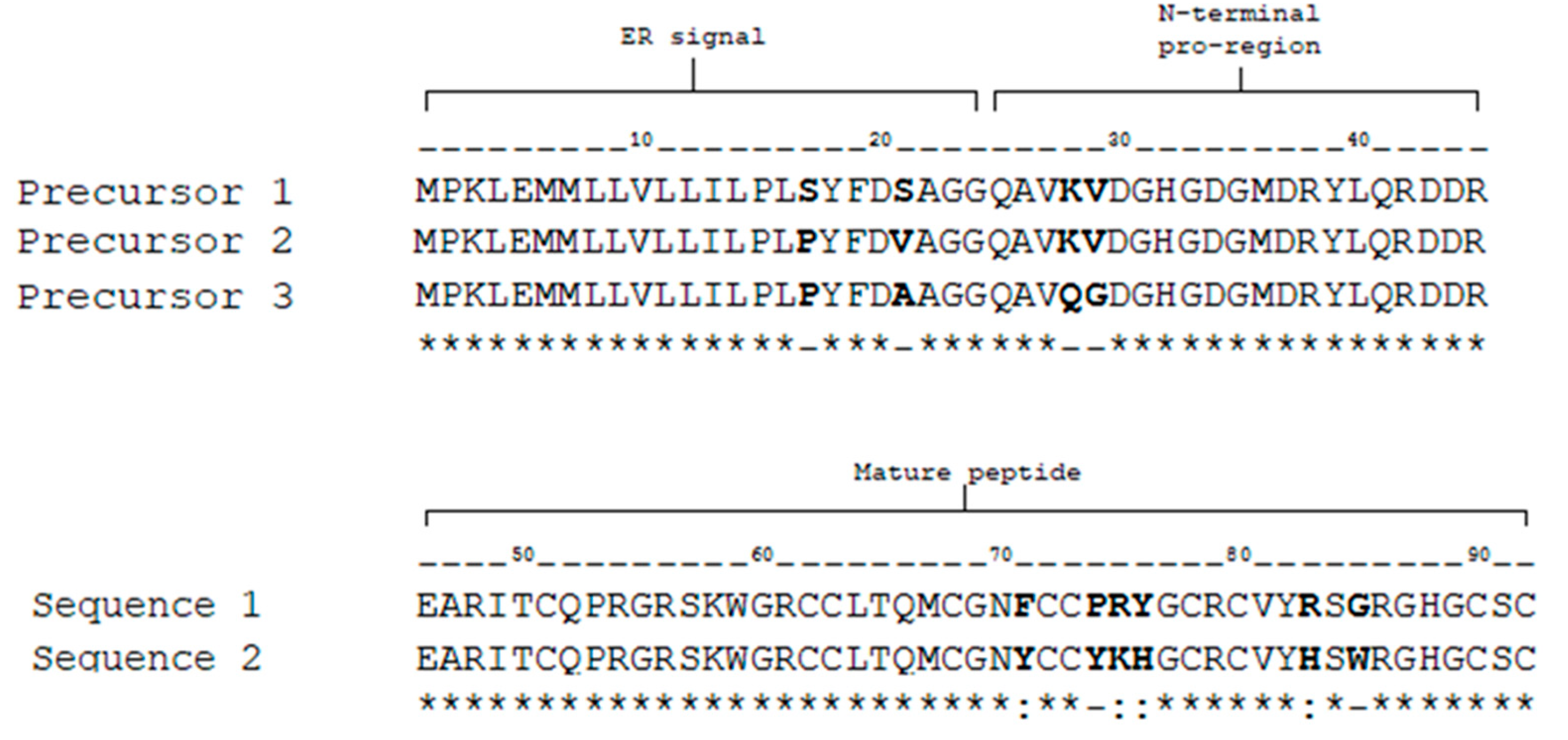 Toxins 14 00510 g004 550