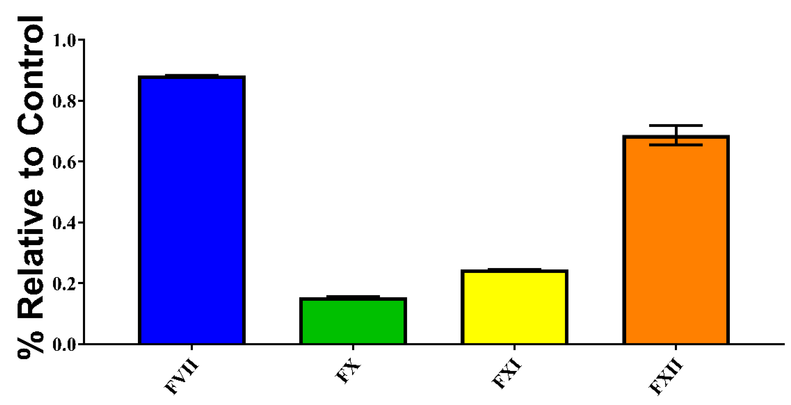 Toxins 14 00511 g003 550