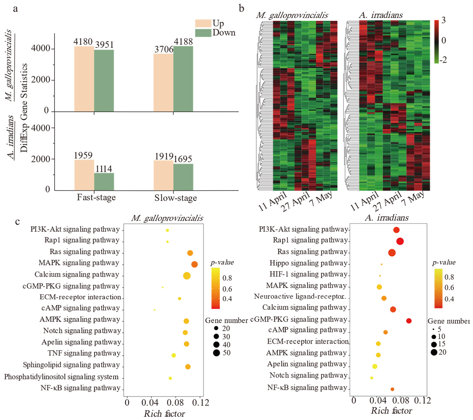 Toxins 14 00516 g002