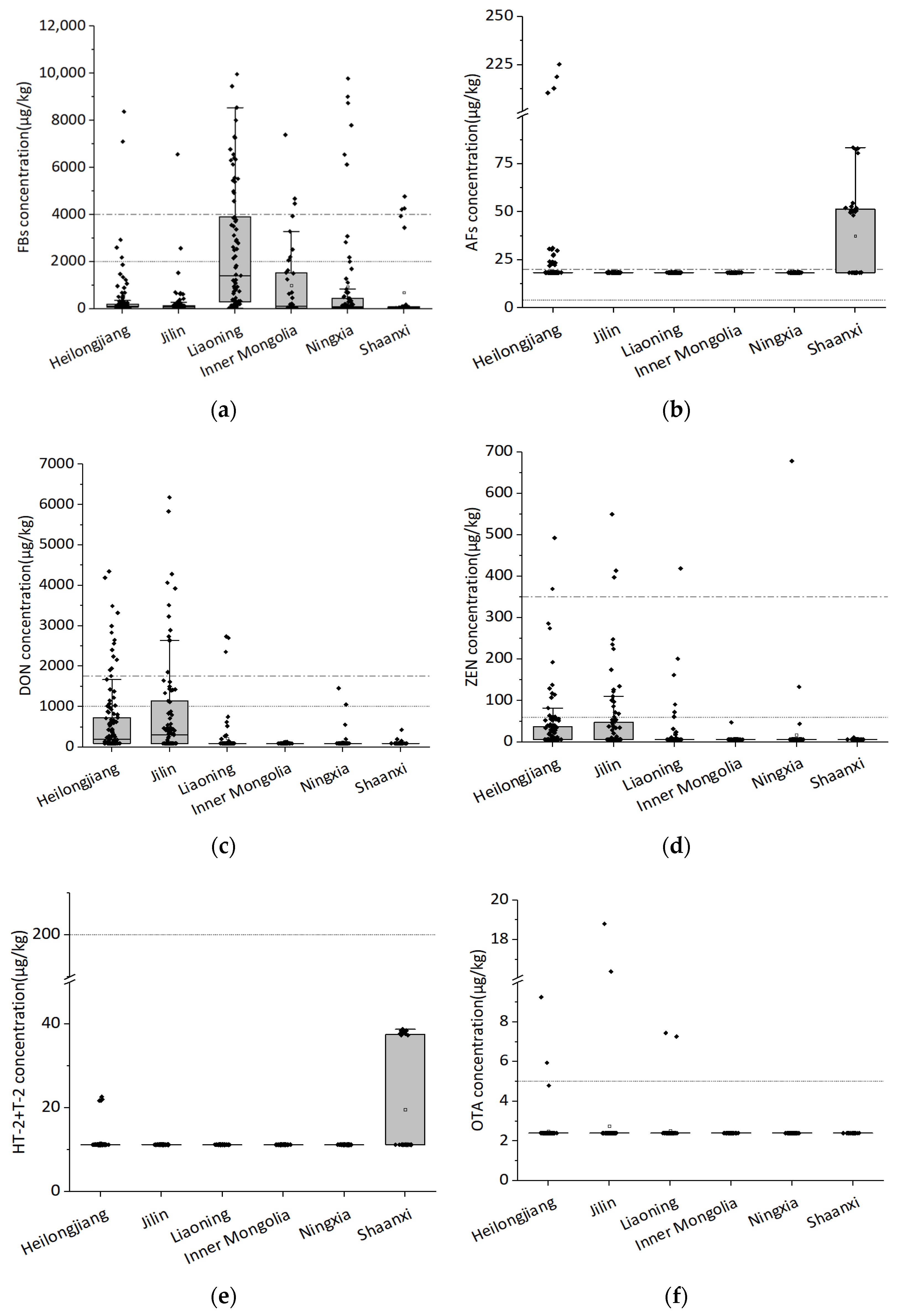 Toxins 14 00521 g001