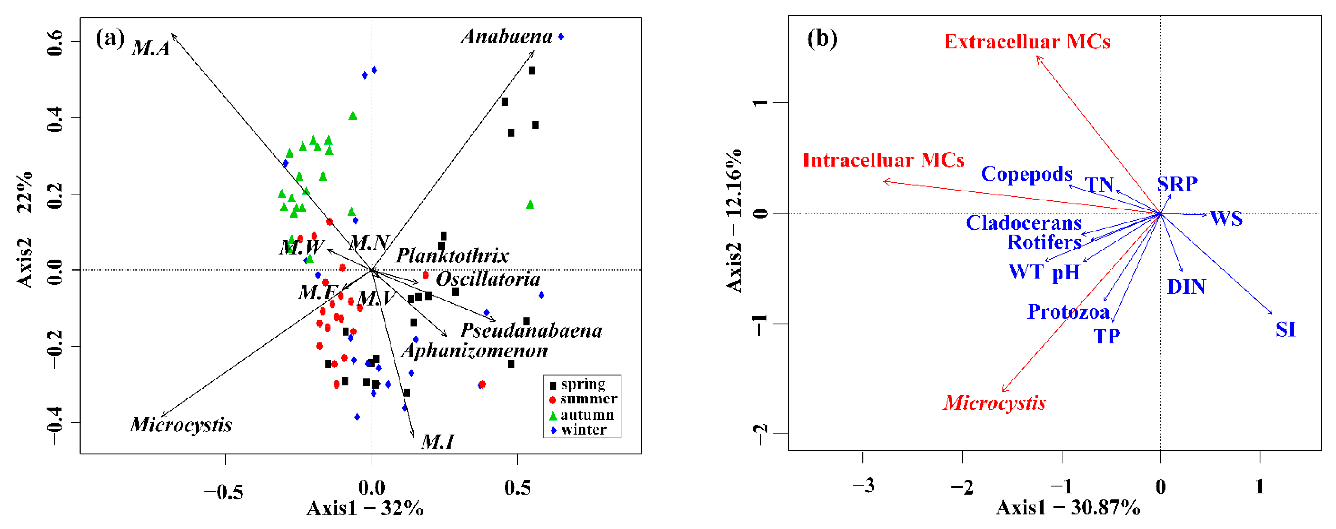 Toxins 14 00530 g001