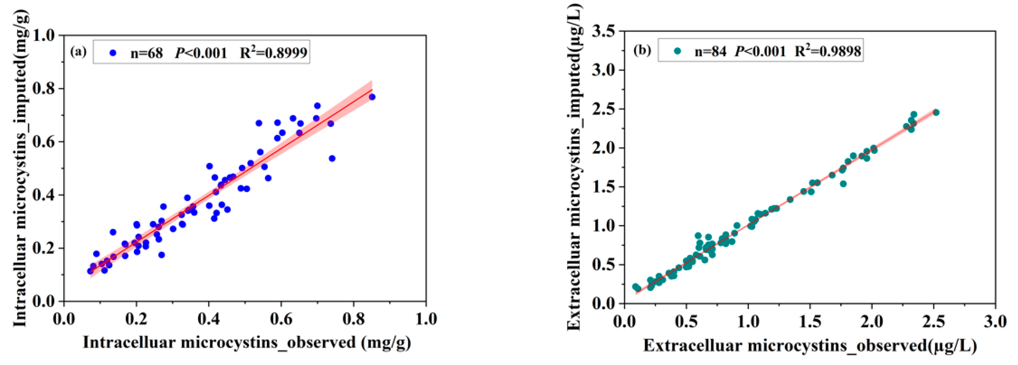 Toxins 14 00530 g002