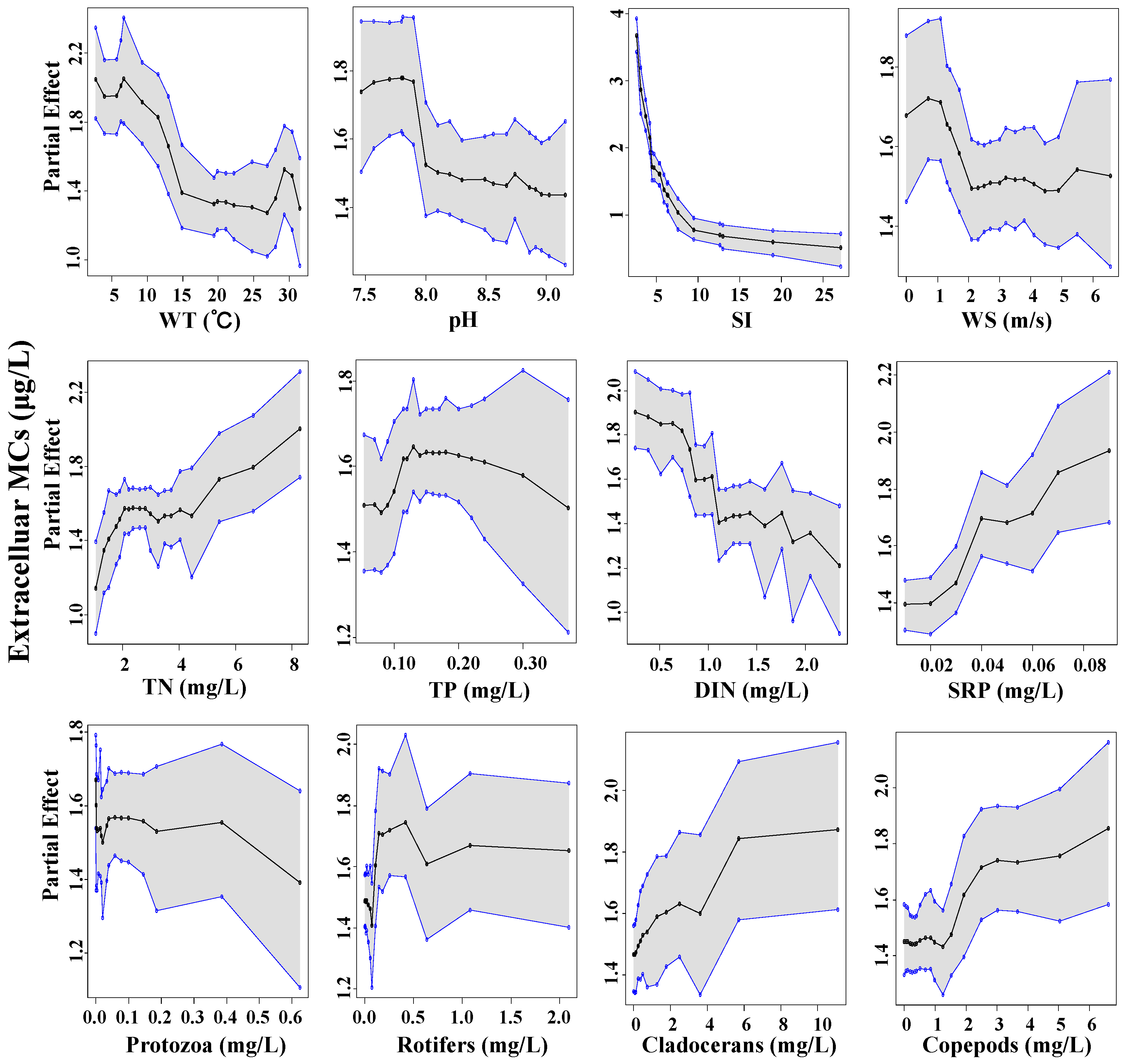 Toxins 14 00530 g008