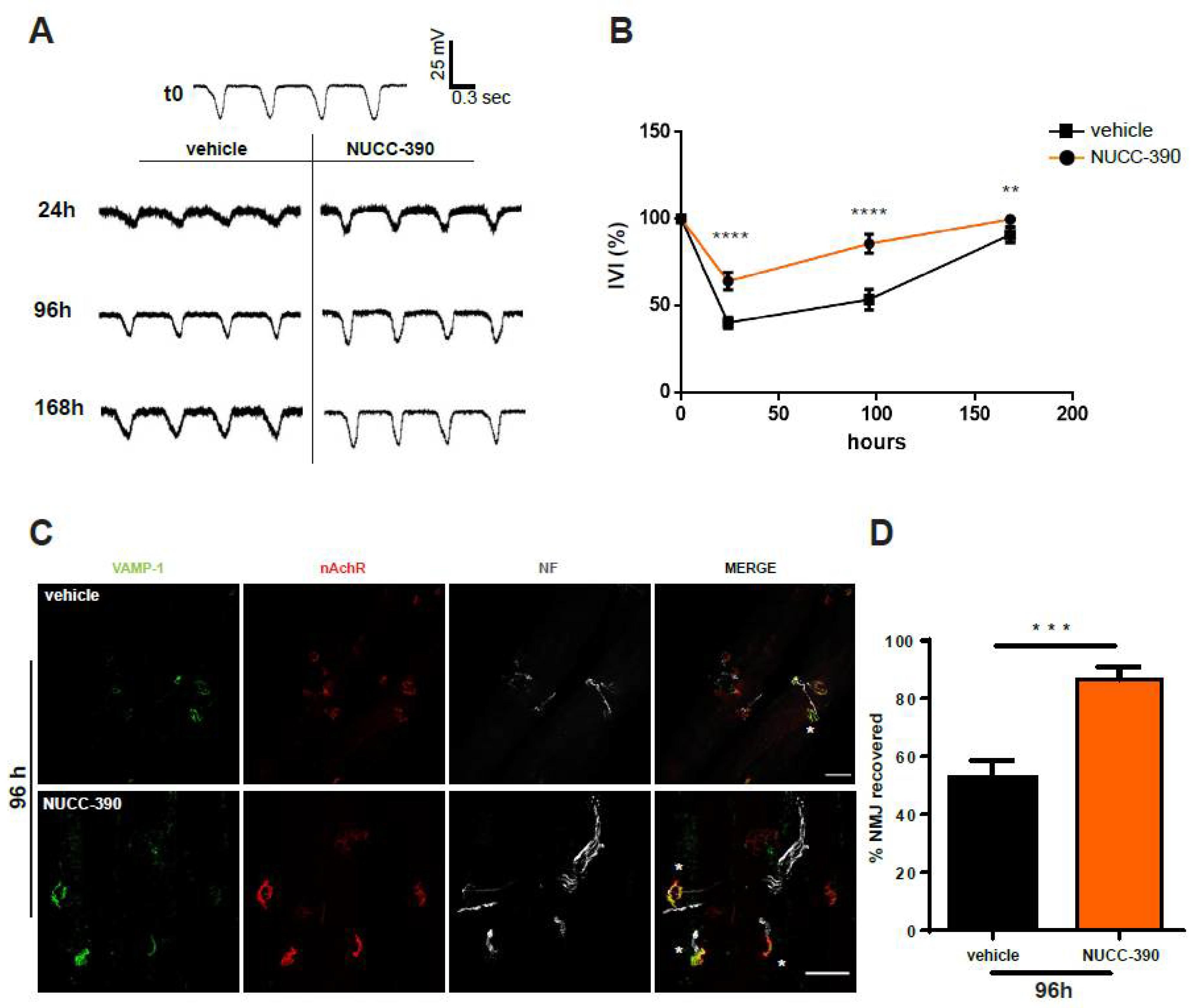 Toxins 14 00531 g005