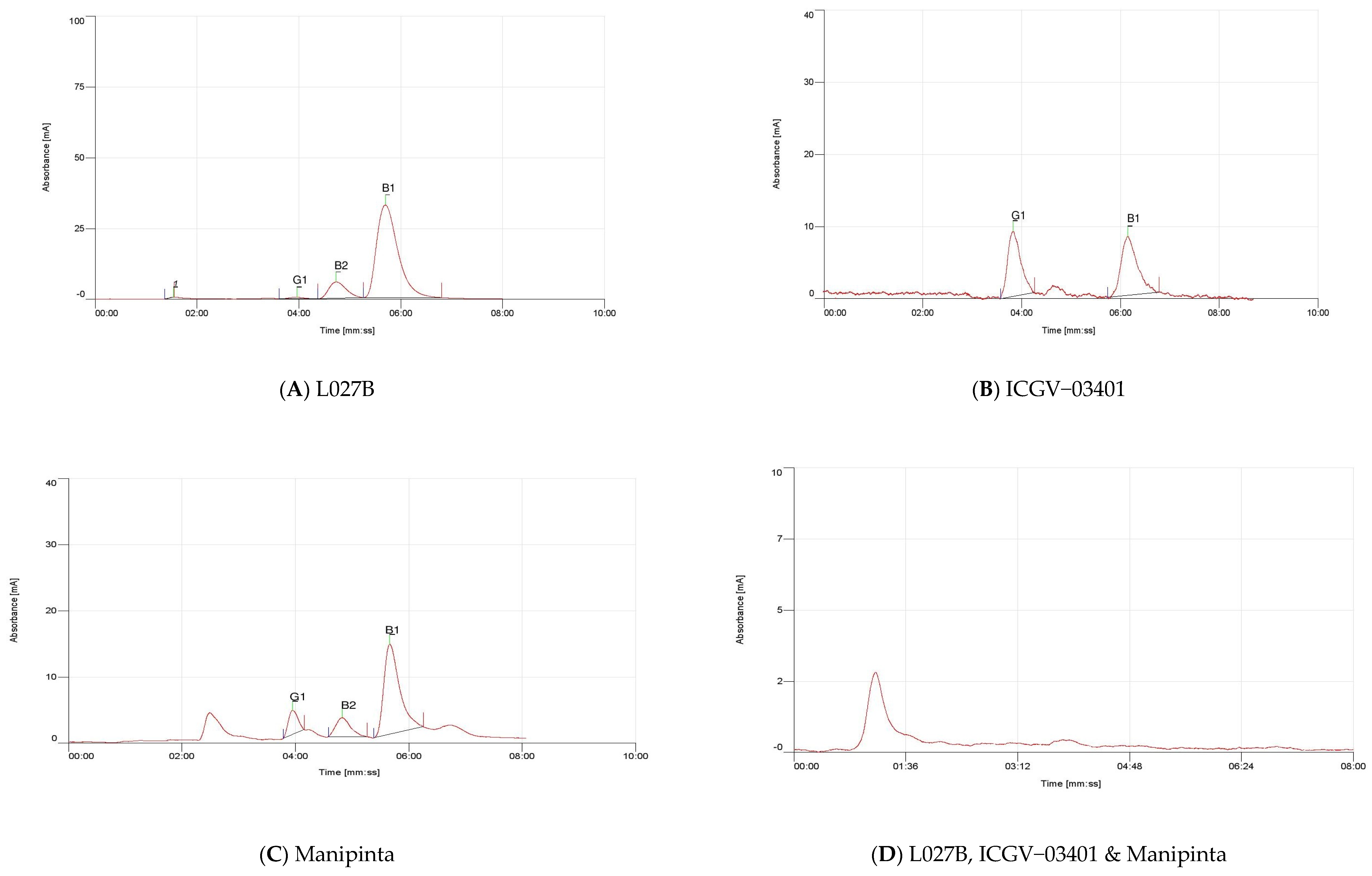 Toxins 14 00536 g007 550