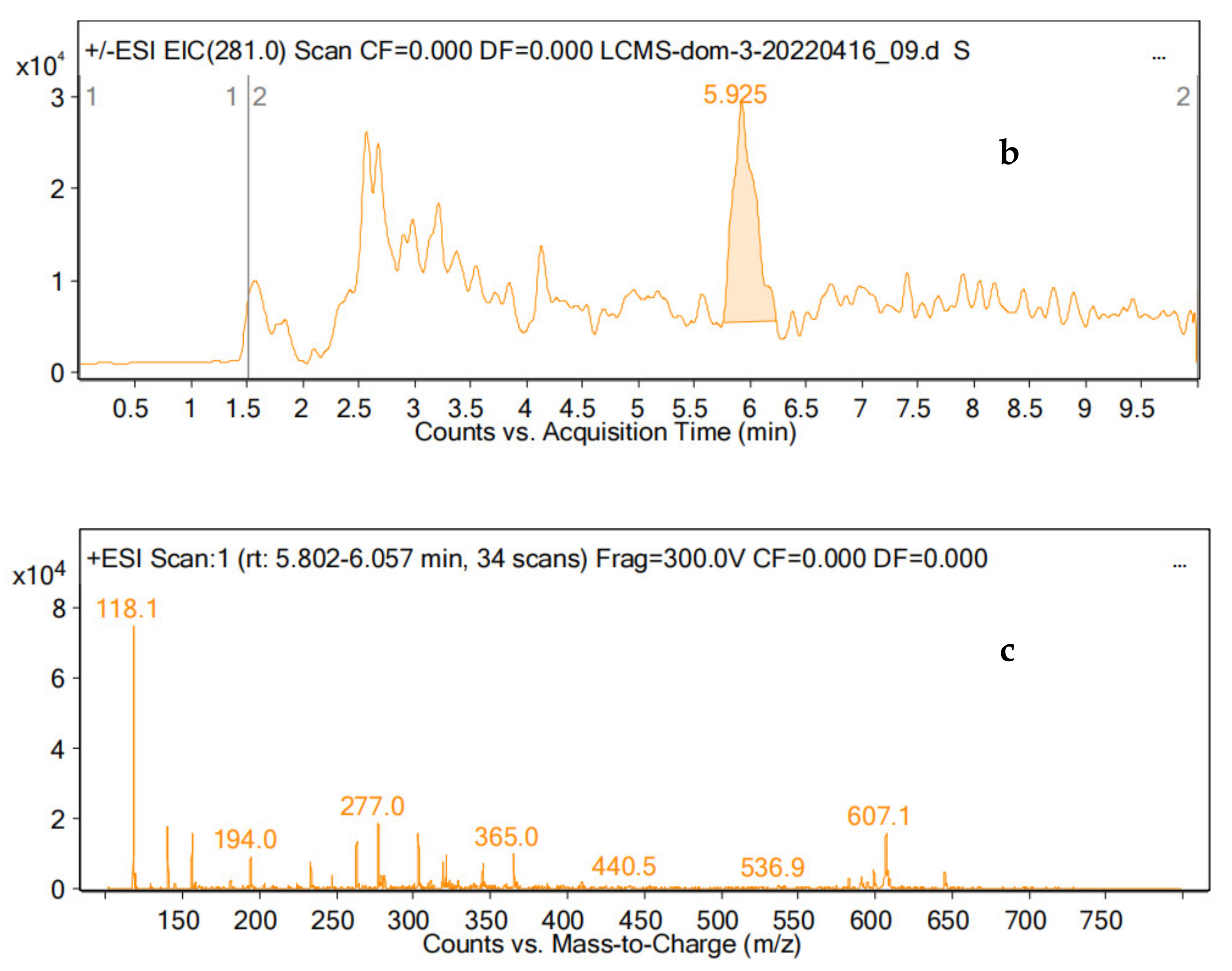 Toxins 14 00537 g003b 550