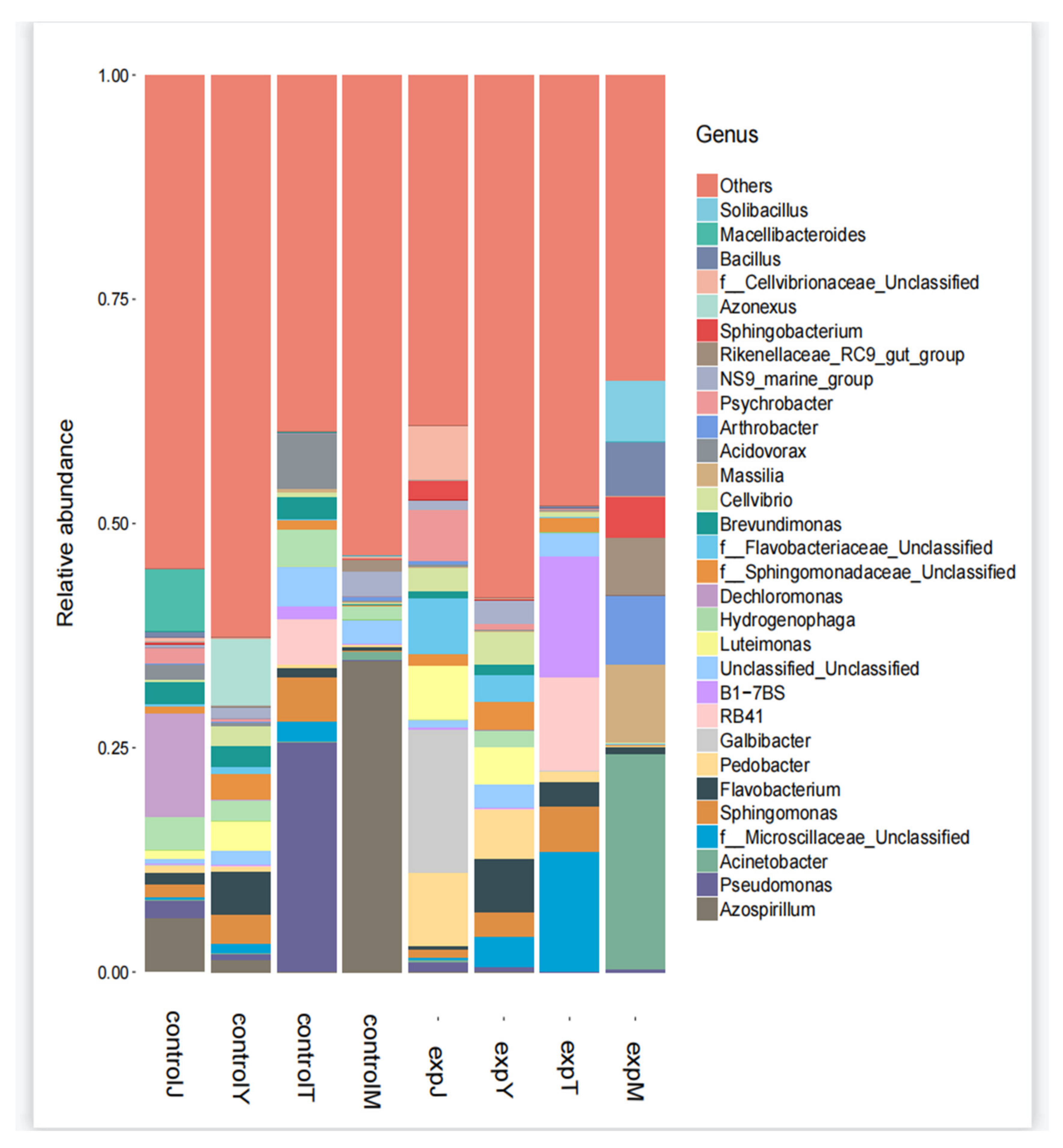 Toxins 14 00537 g008 550