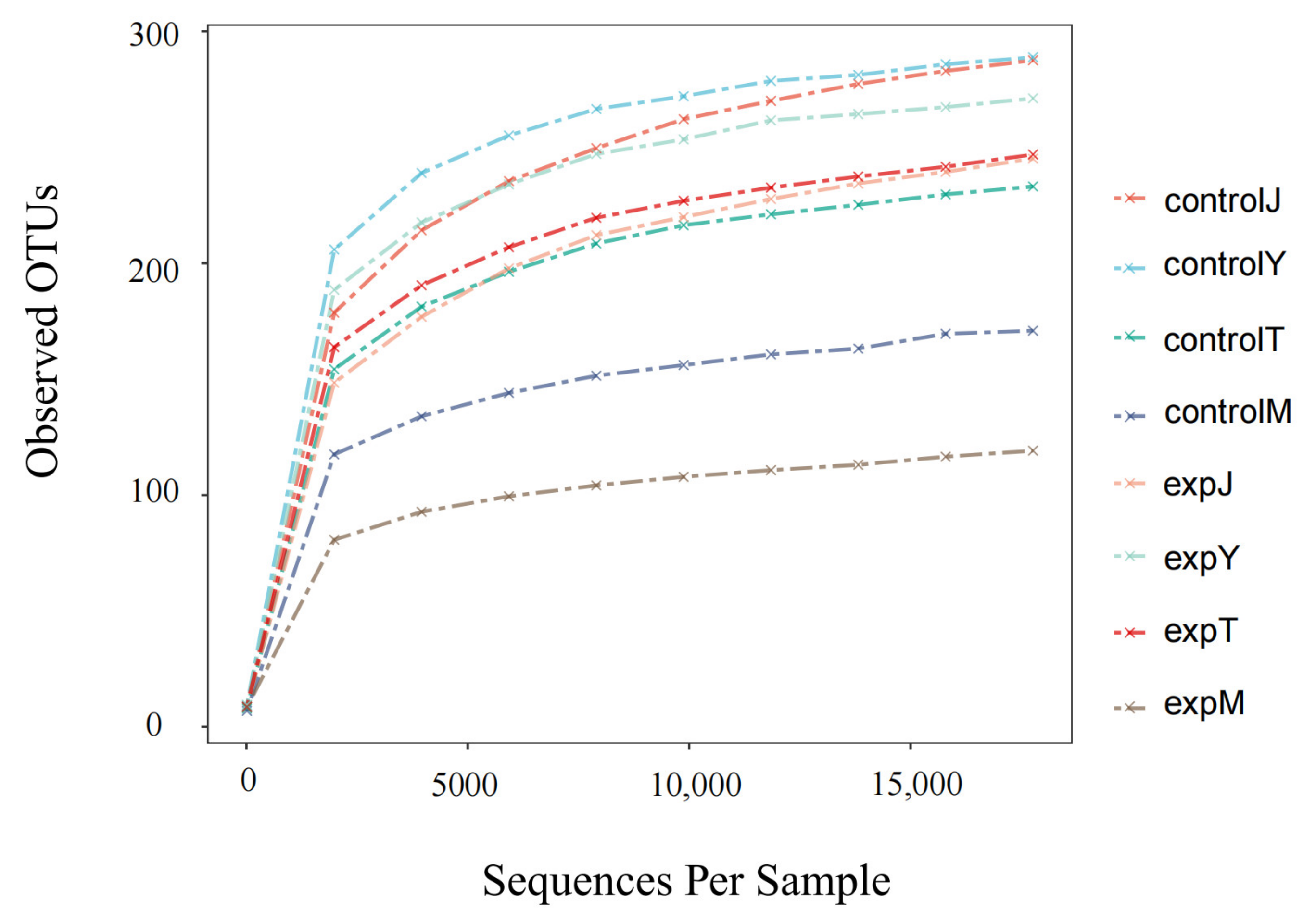 Toxins 14 00537 g011 550