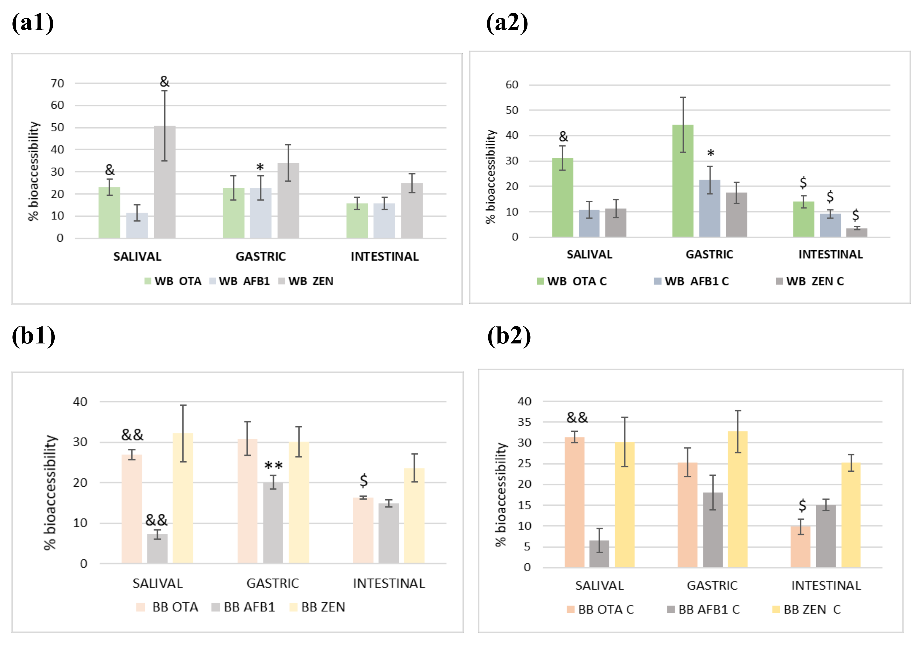 Toxins 14 00540 g001