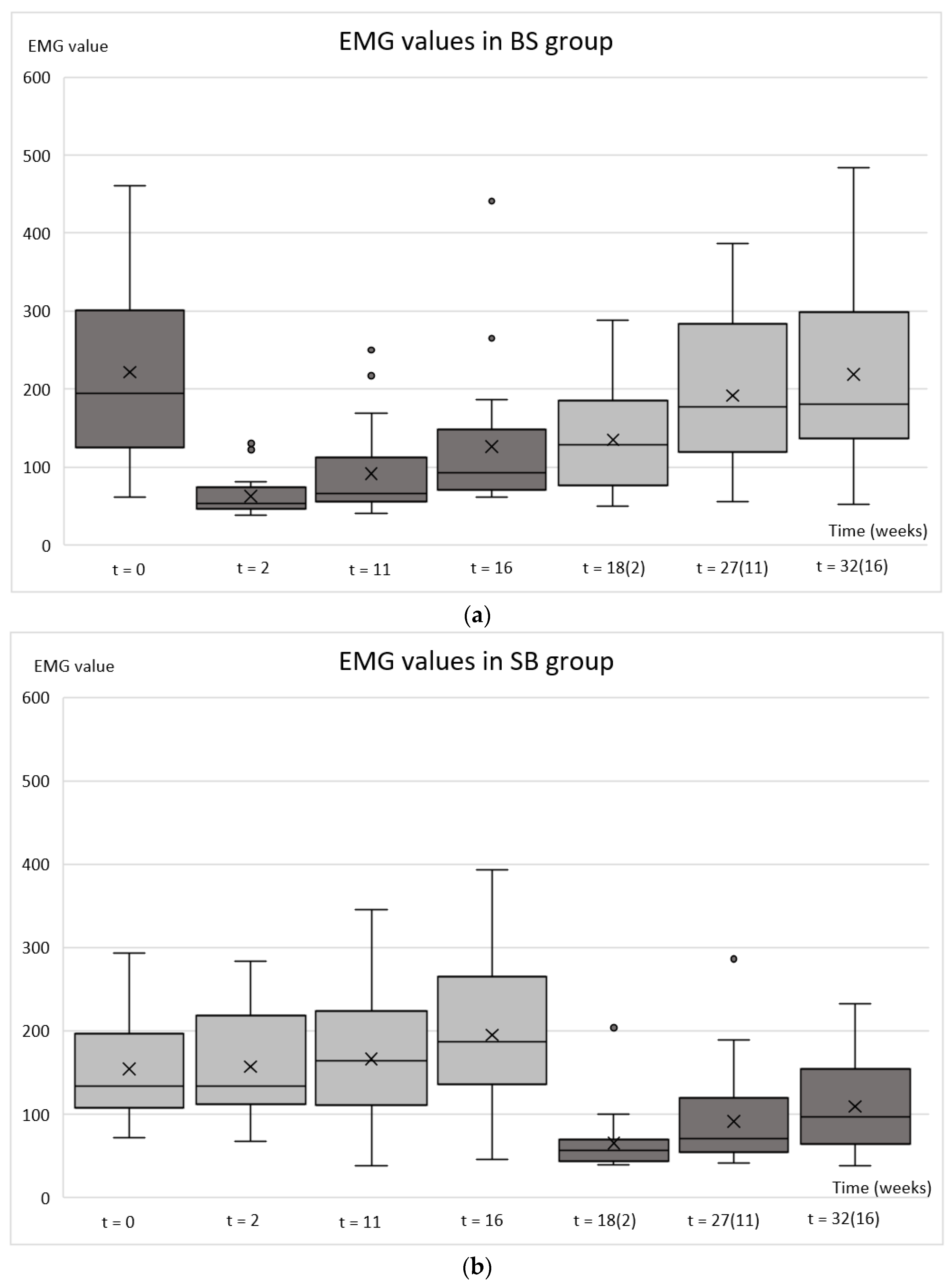 Toxins 14 00545 g002 550