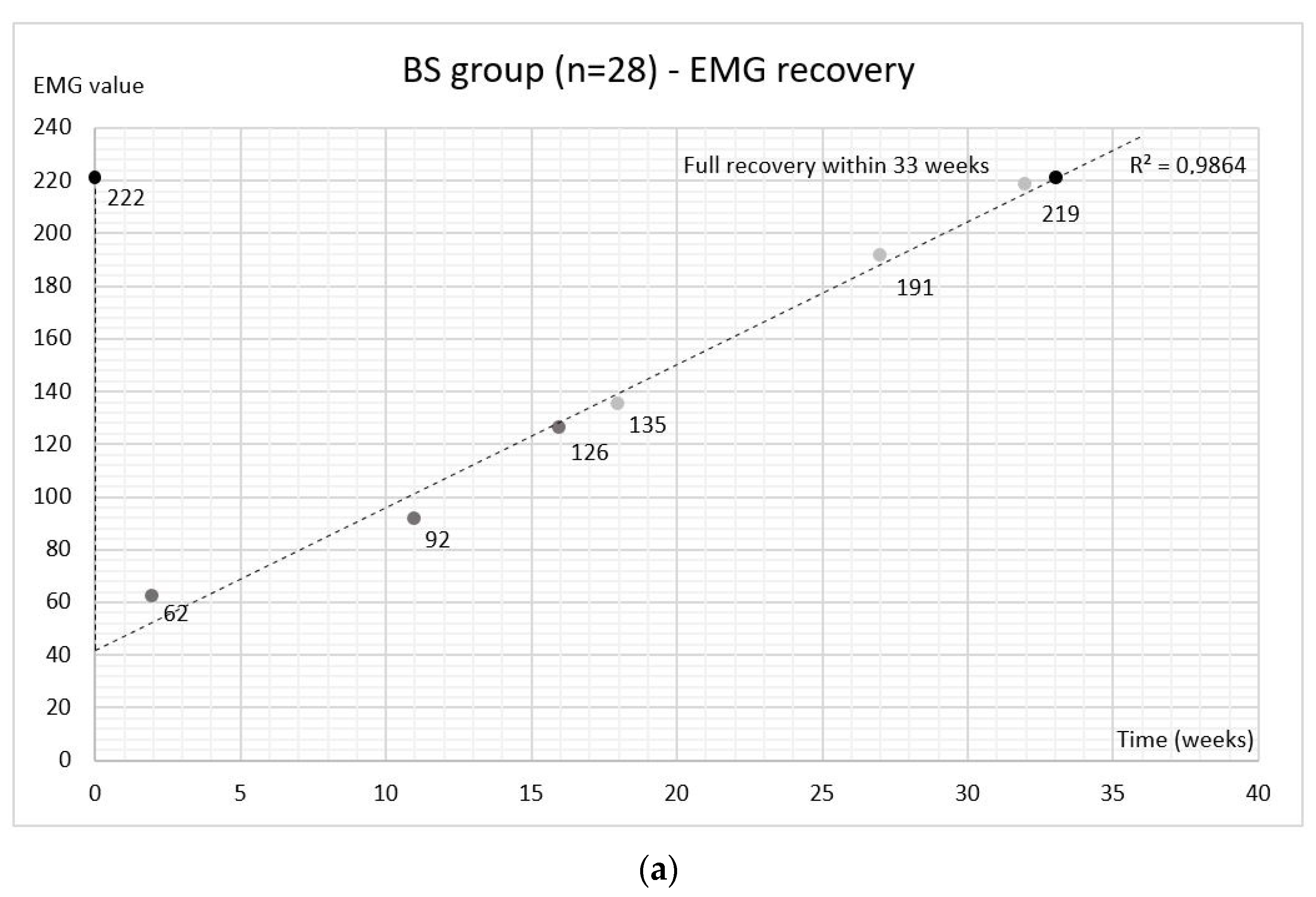 Toxins 14 00545 g003a 550