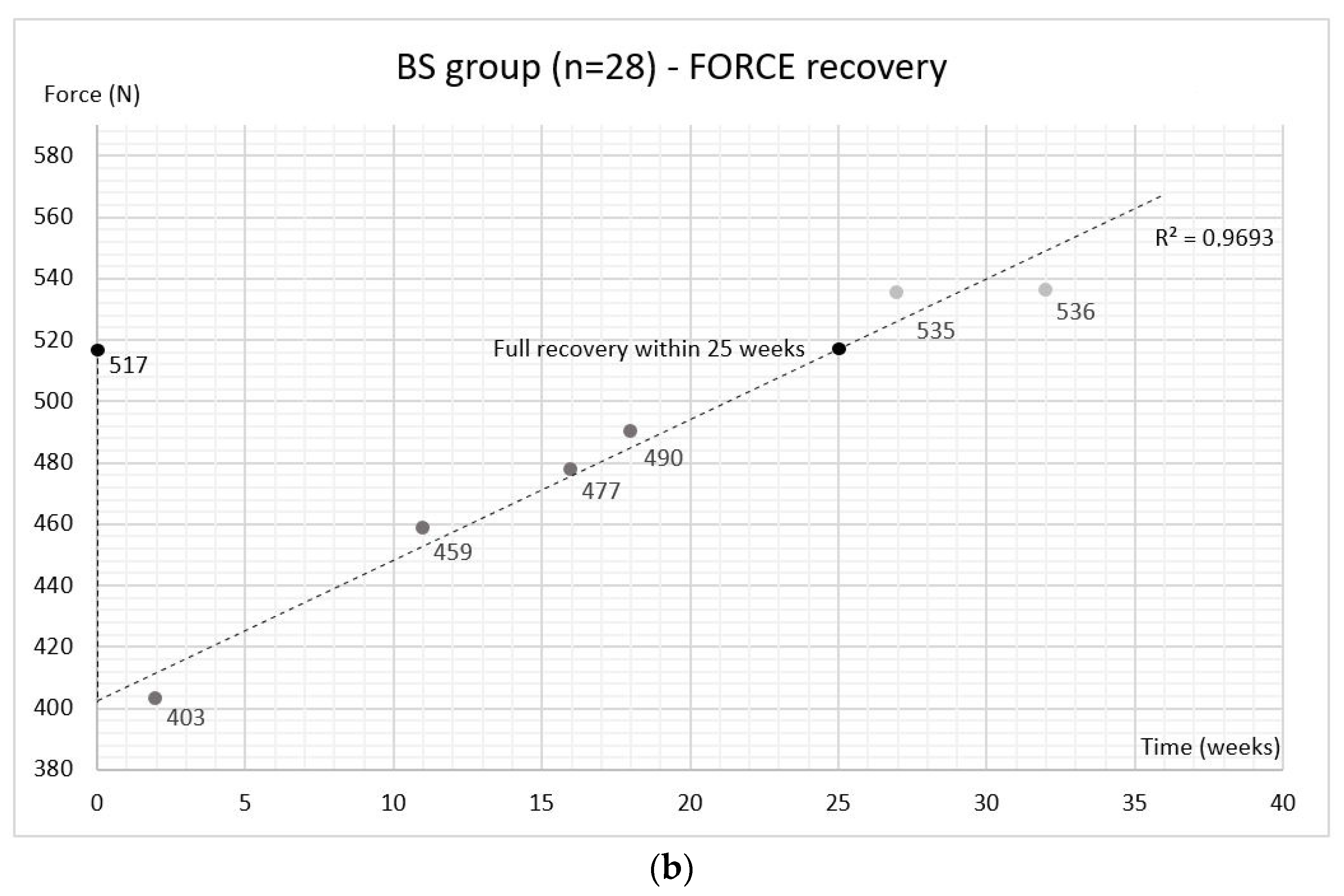 Toxins 14 00545 g003b 550