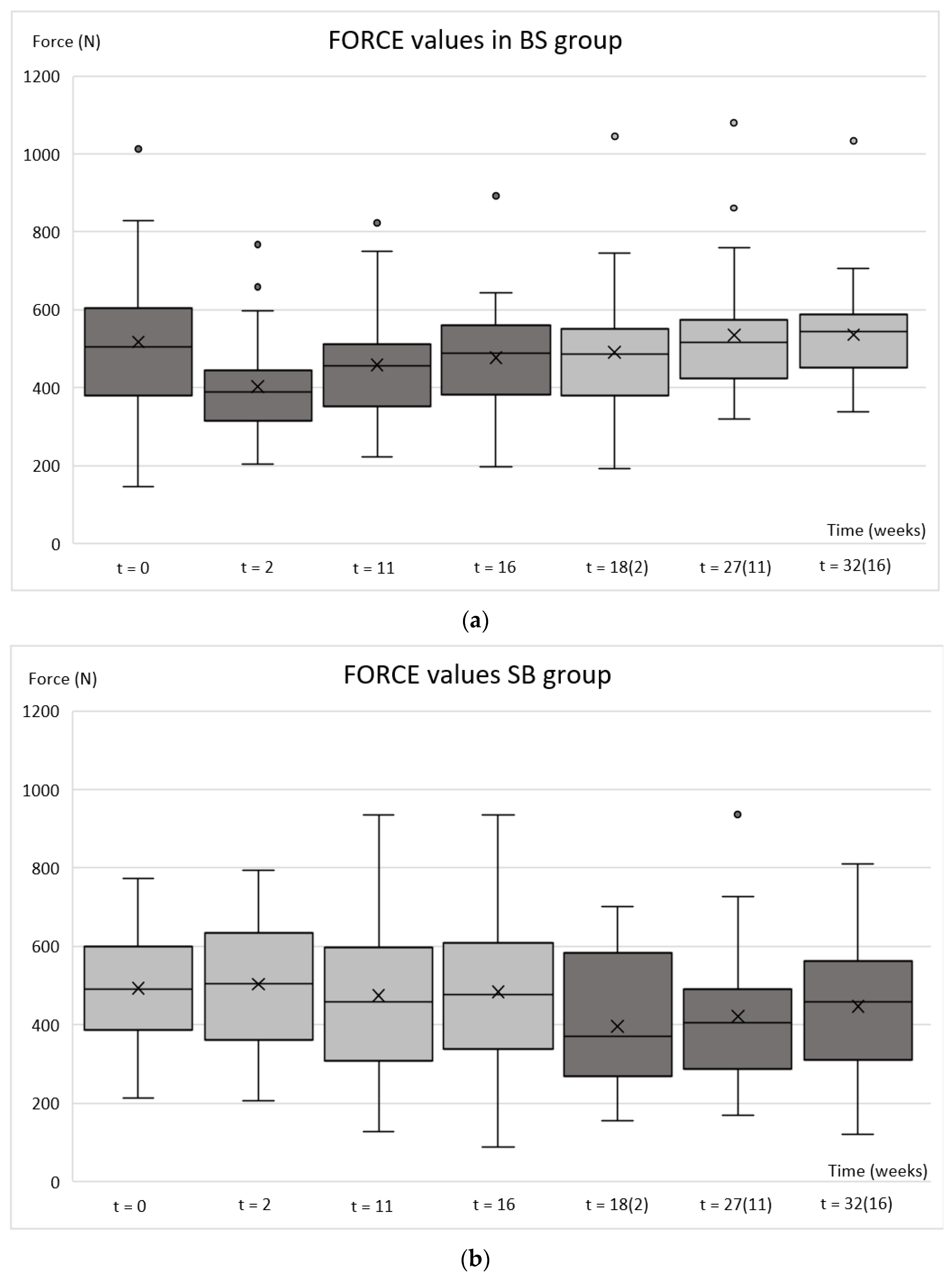 Toxins 14 00545 g004 550