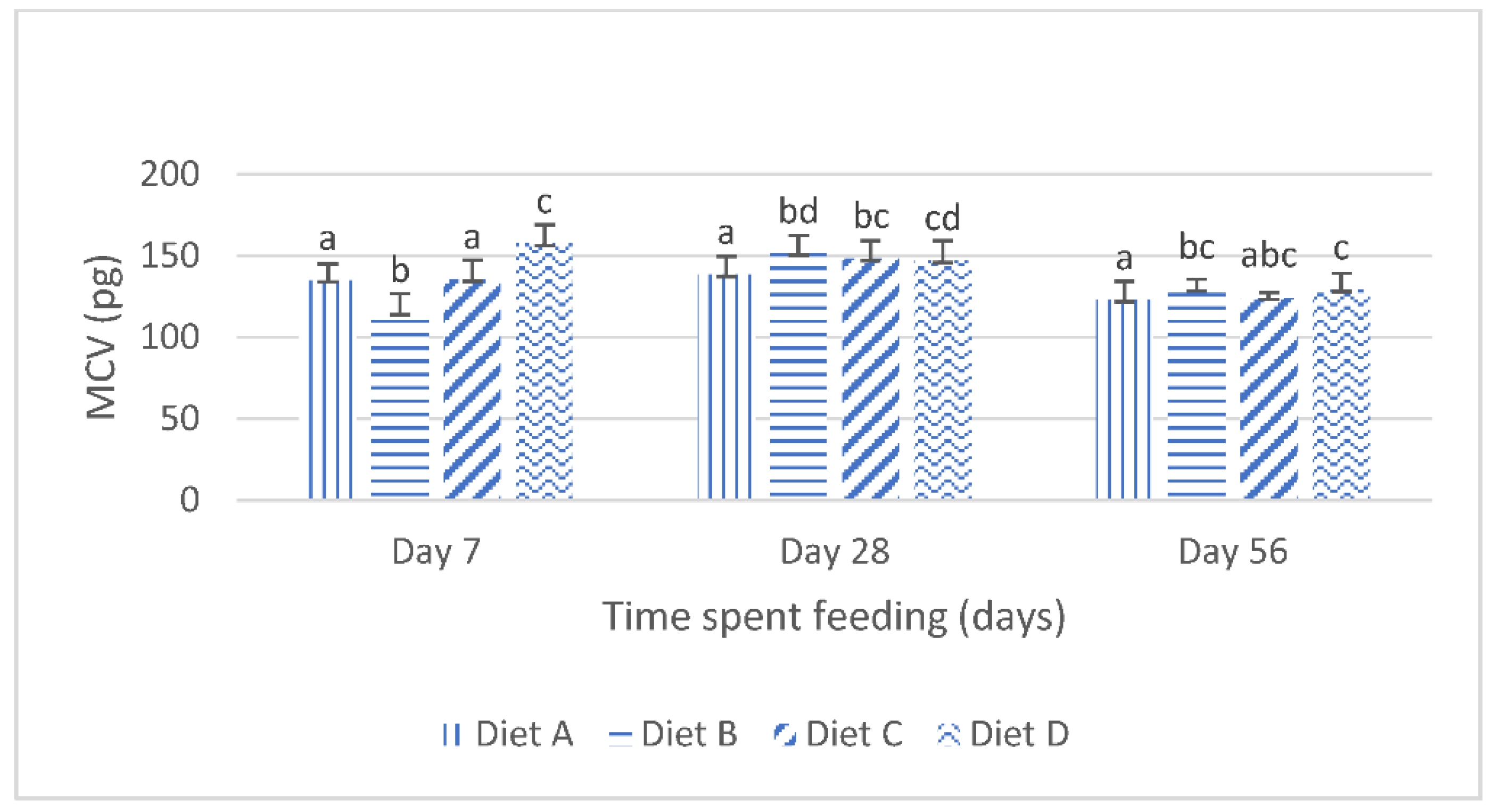 Toxins 14 00553 g001 550