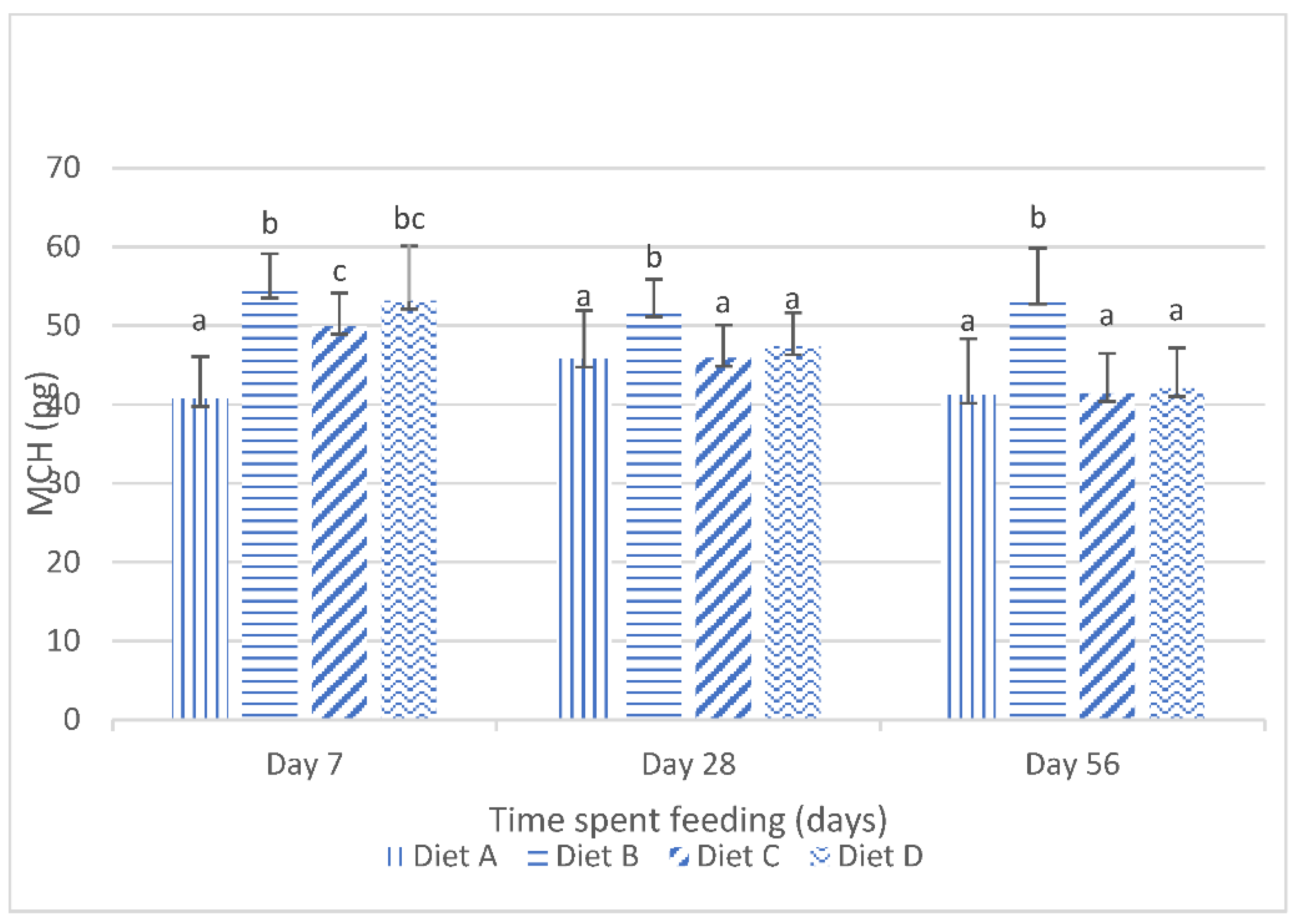 Toxins 14 00553 g002 550