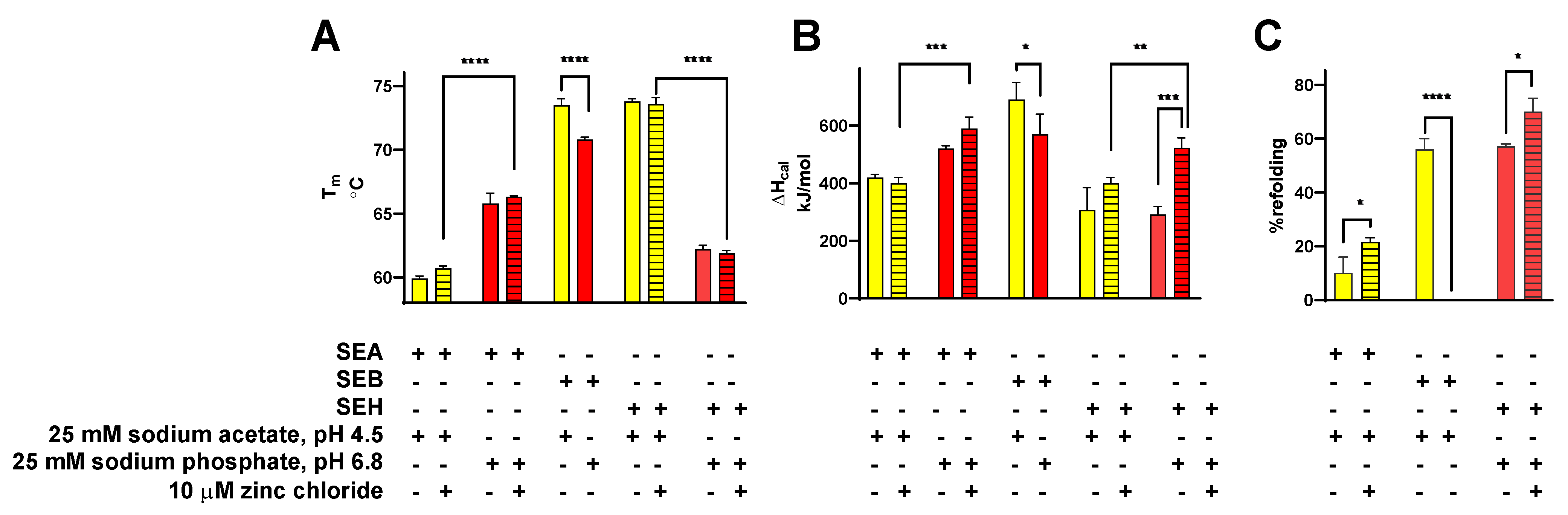 Toxins 14 00554 g004