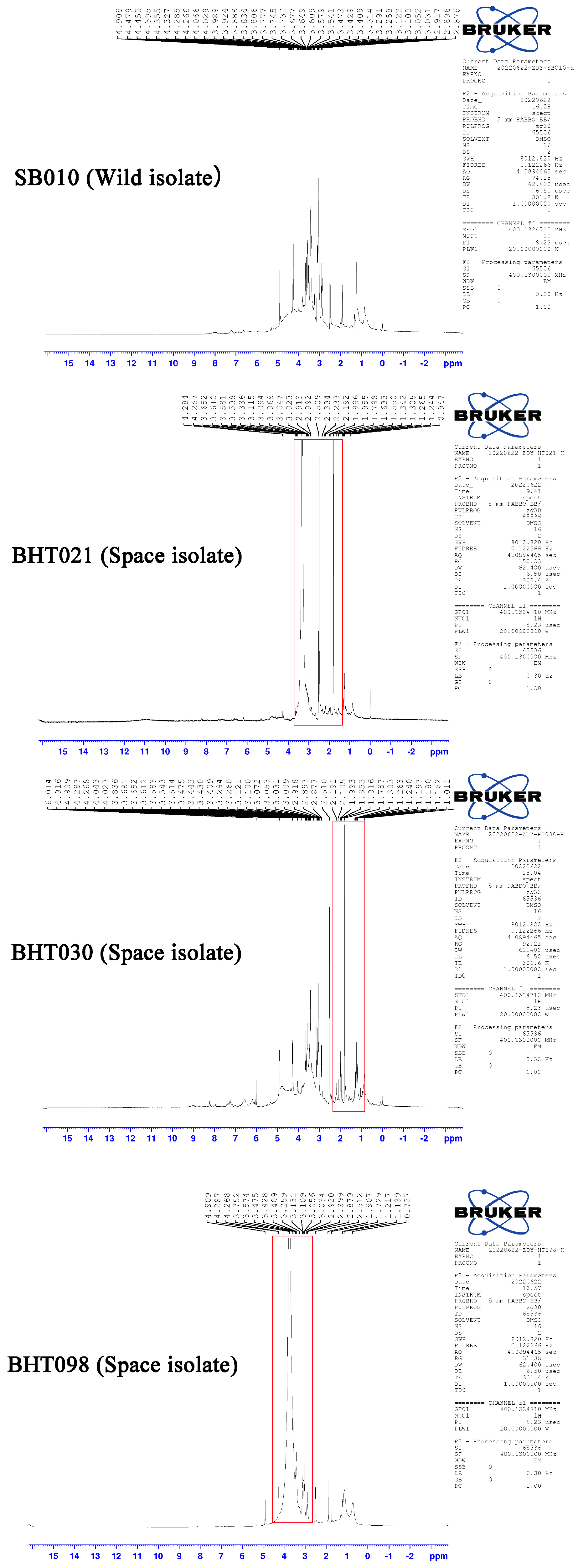 Toxins 14 00555 g004