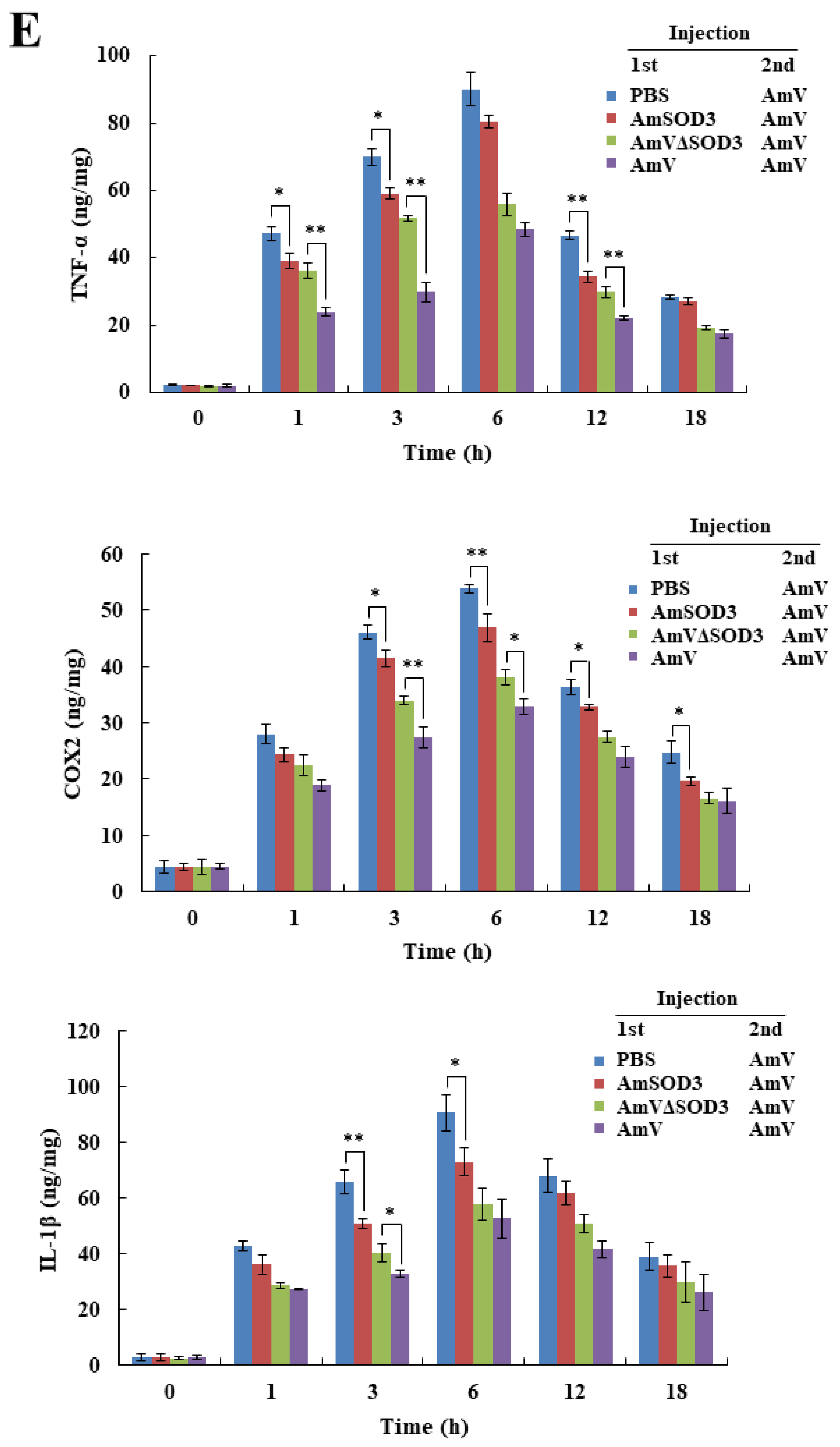 Toxins 14 00558 g005c 550