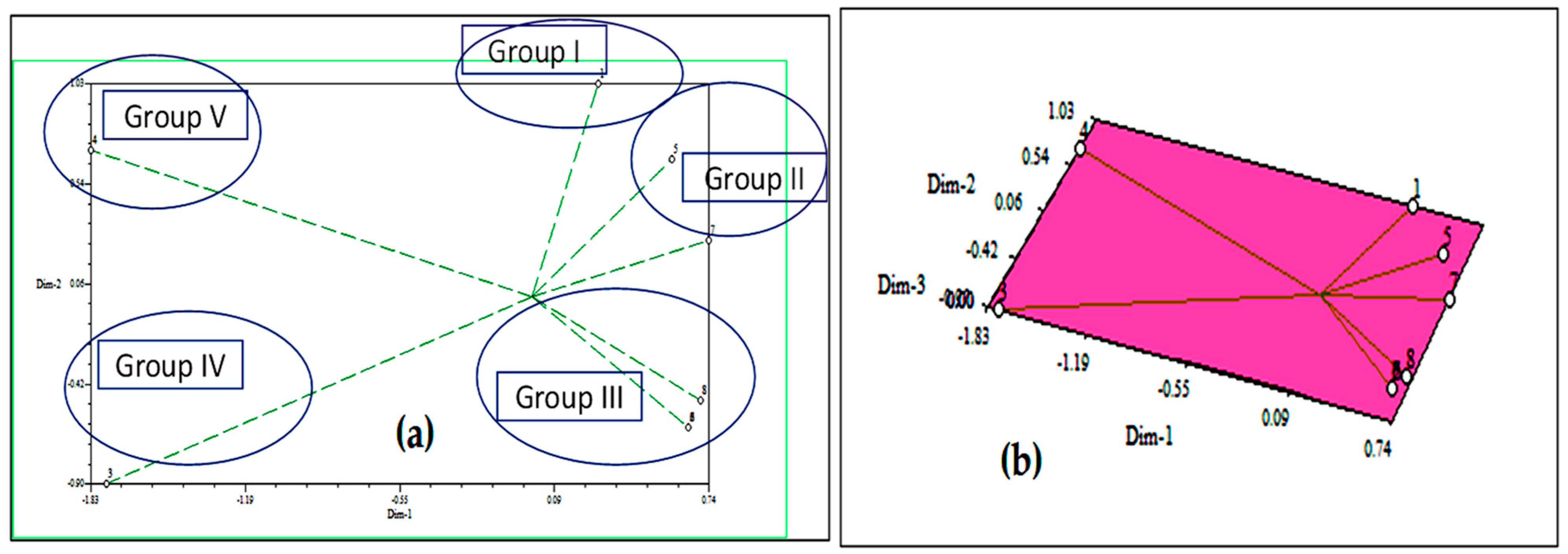 Toxins 14 00561 g004