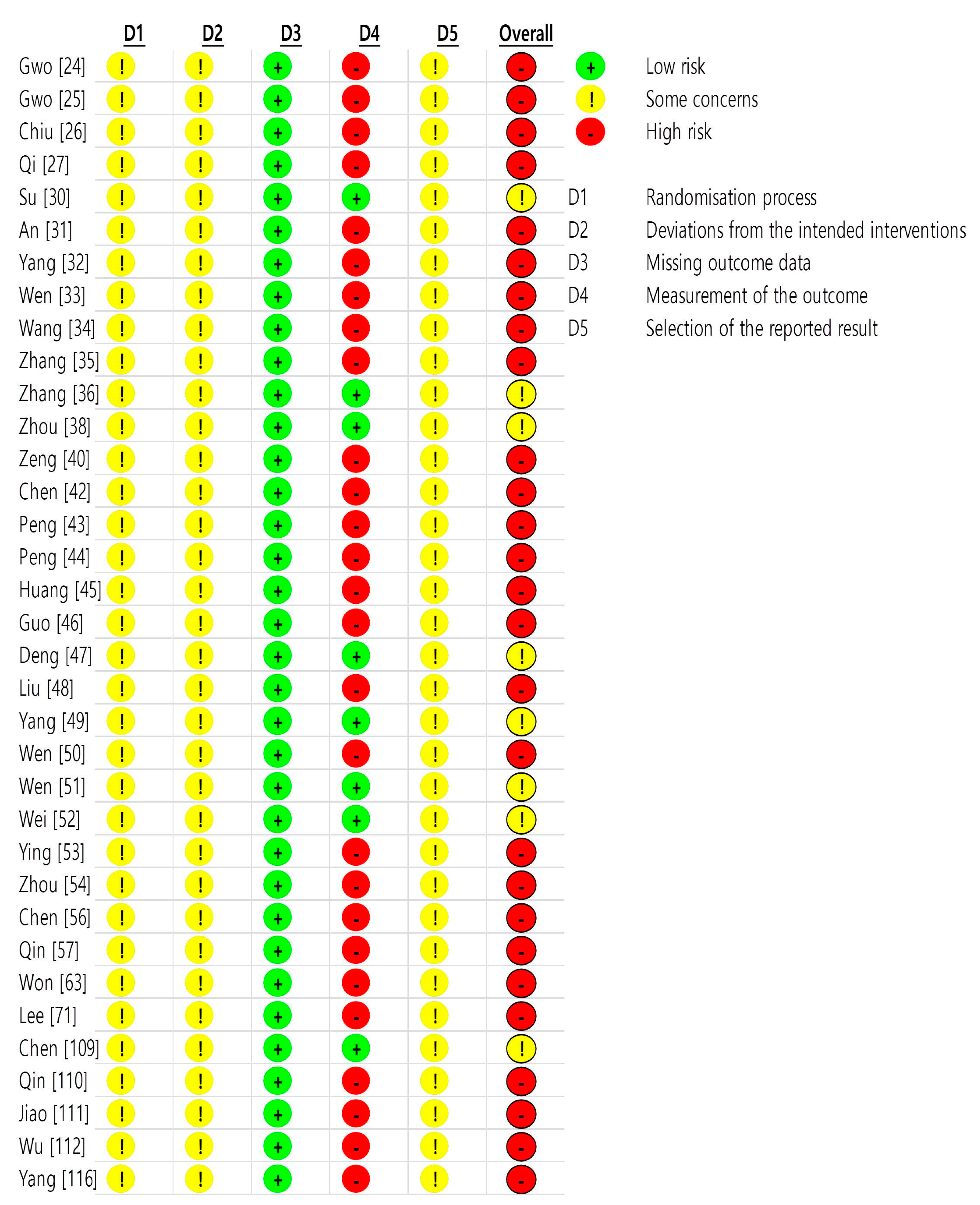 Toxins 14 00562 g003 550