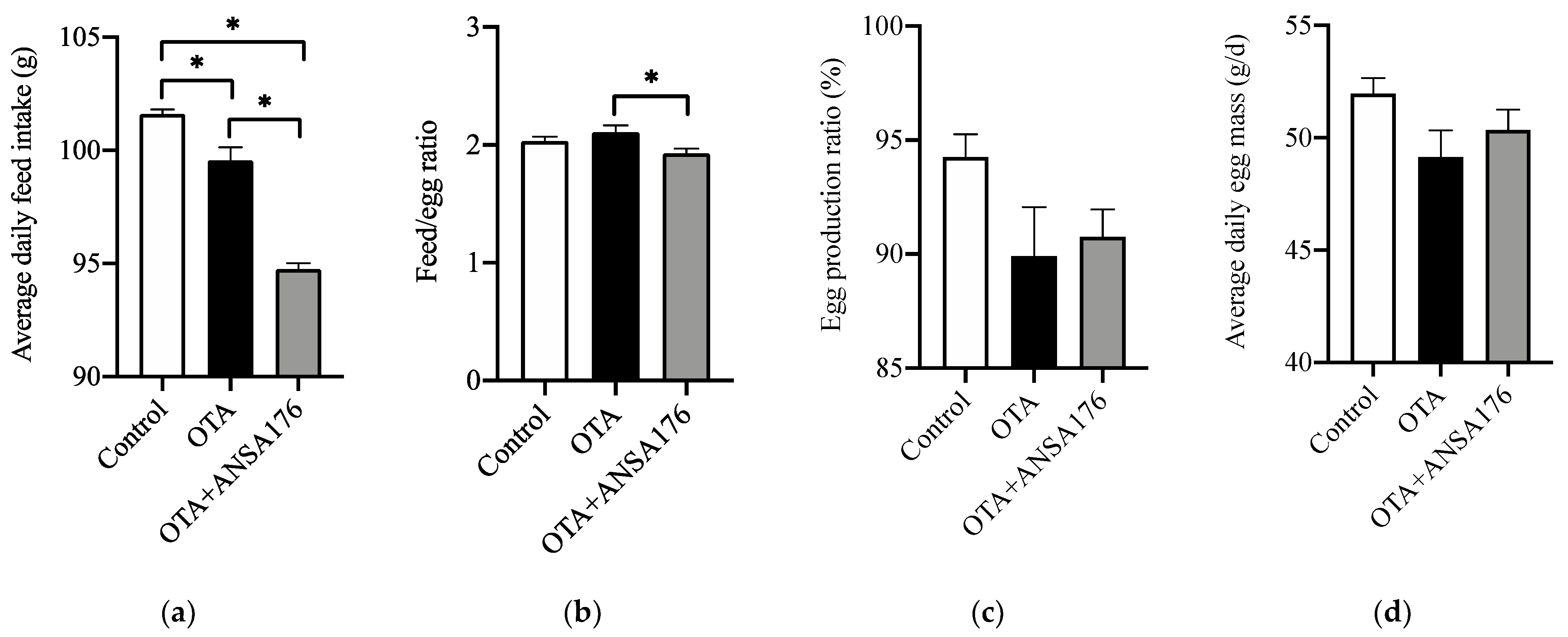 Toxins 14 00569 g005