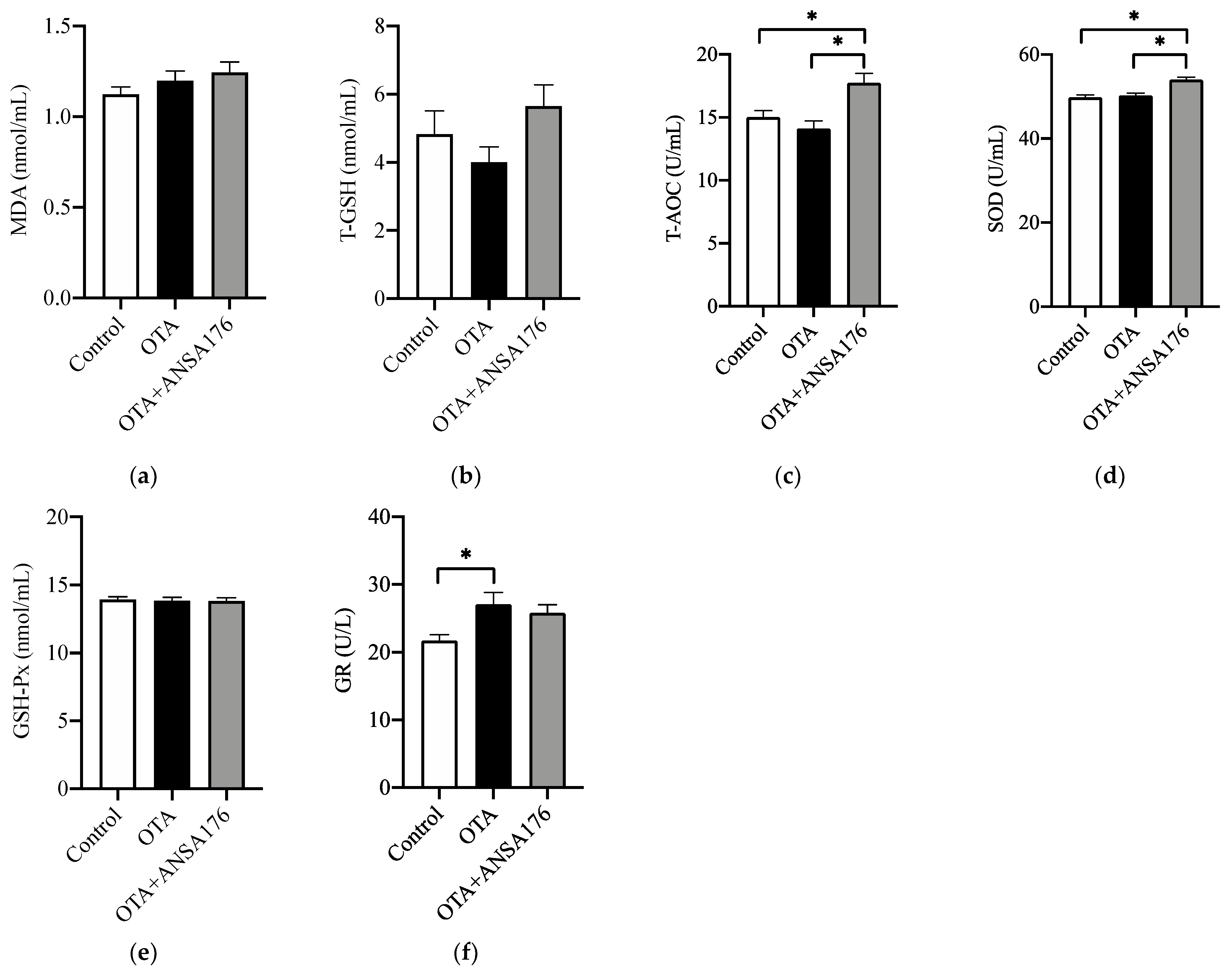 Toxins 14 00569 g008
