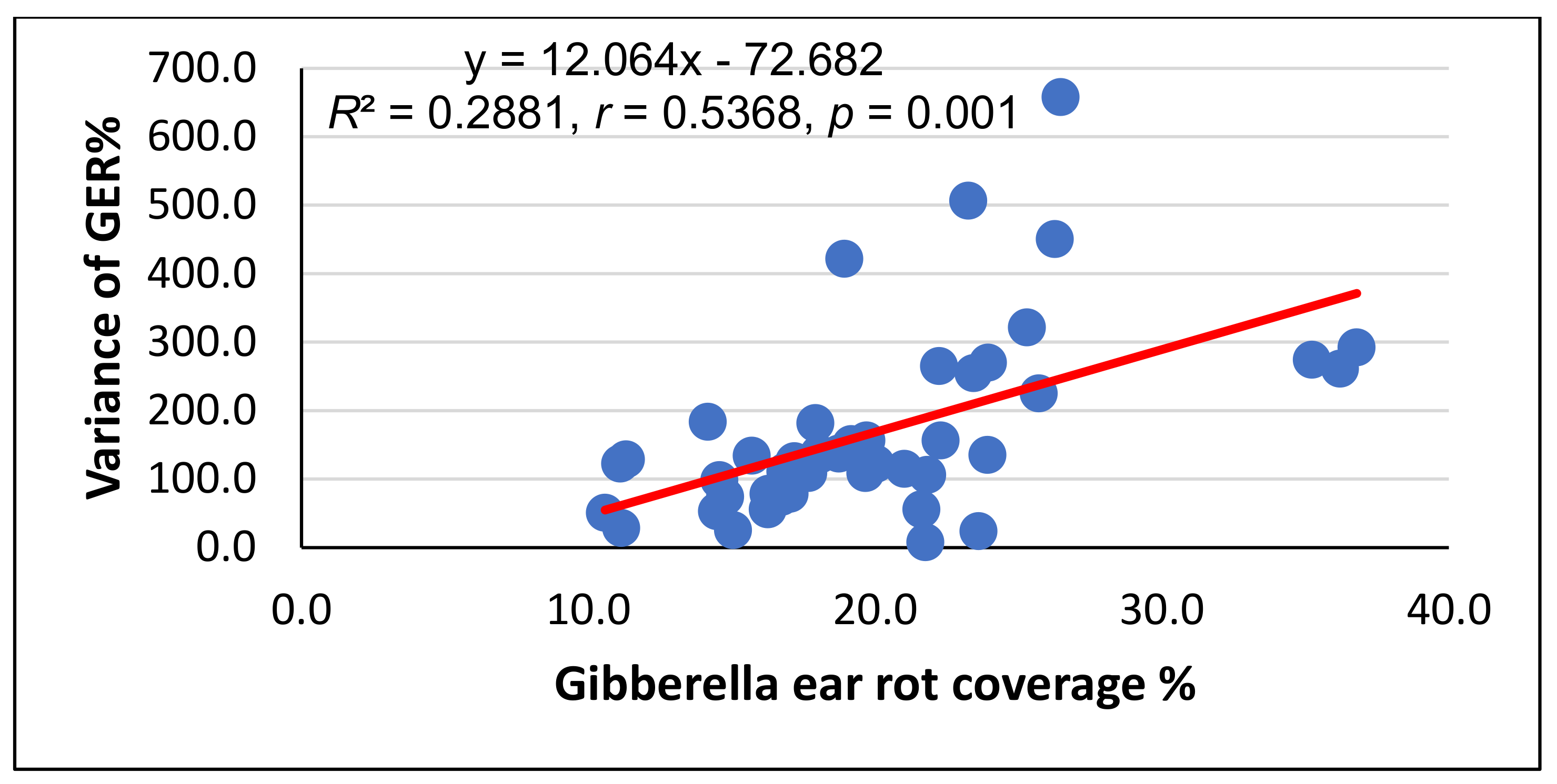 Toxins 14 00583 g001 550