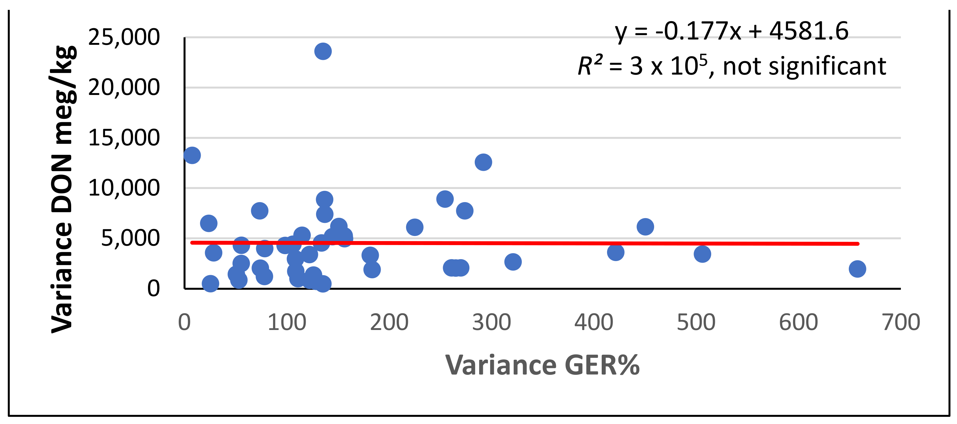 Toxins 14 00583 g003 550