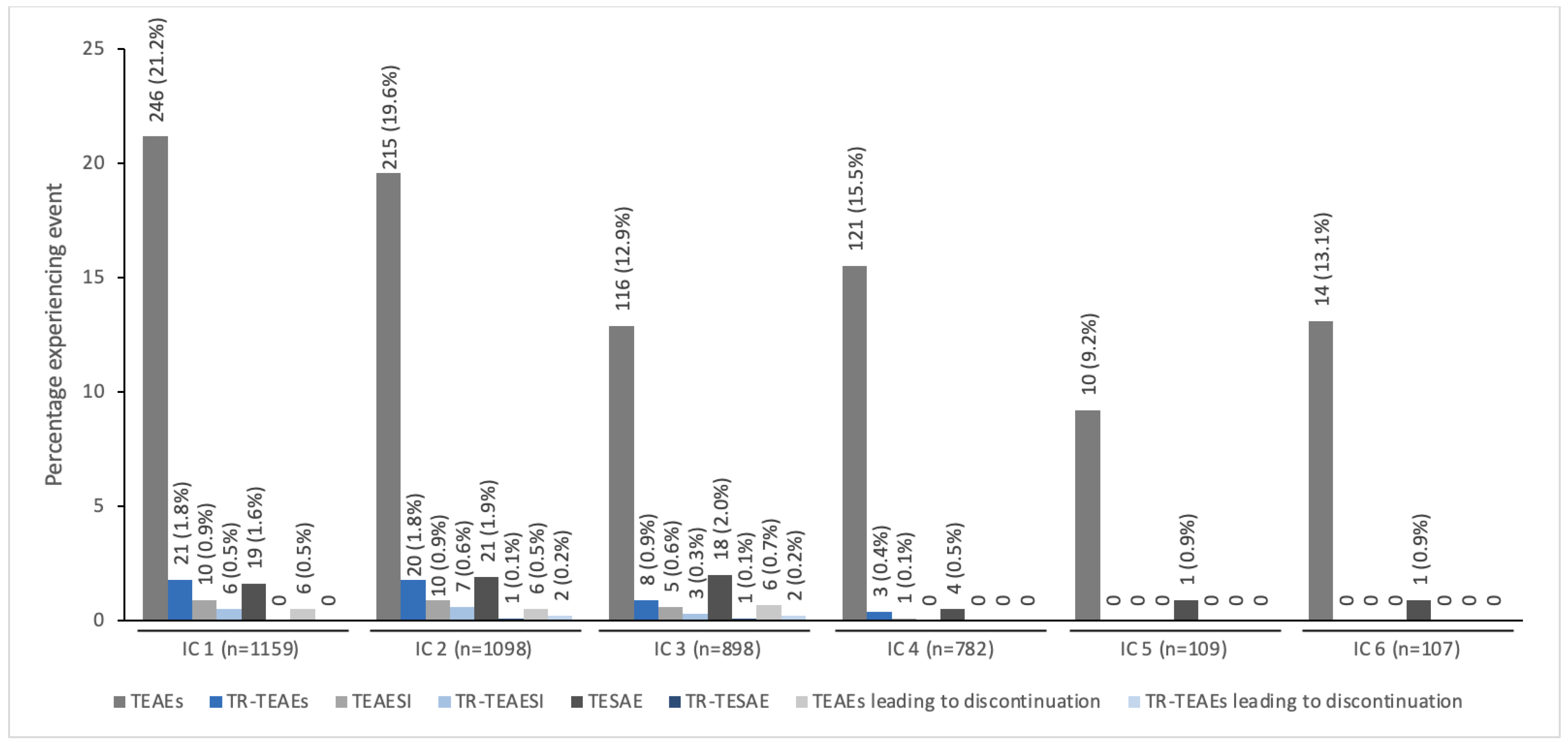 Toxins 14 00585 g001 550