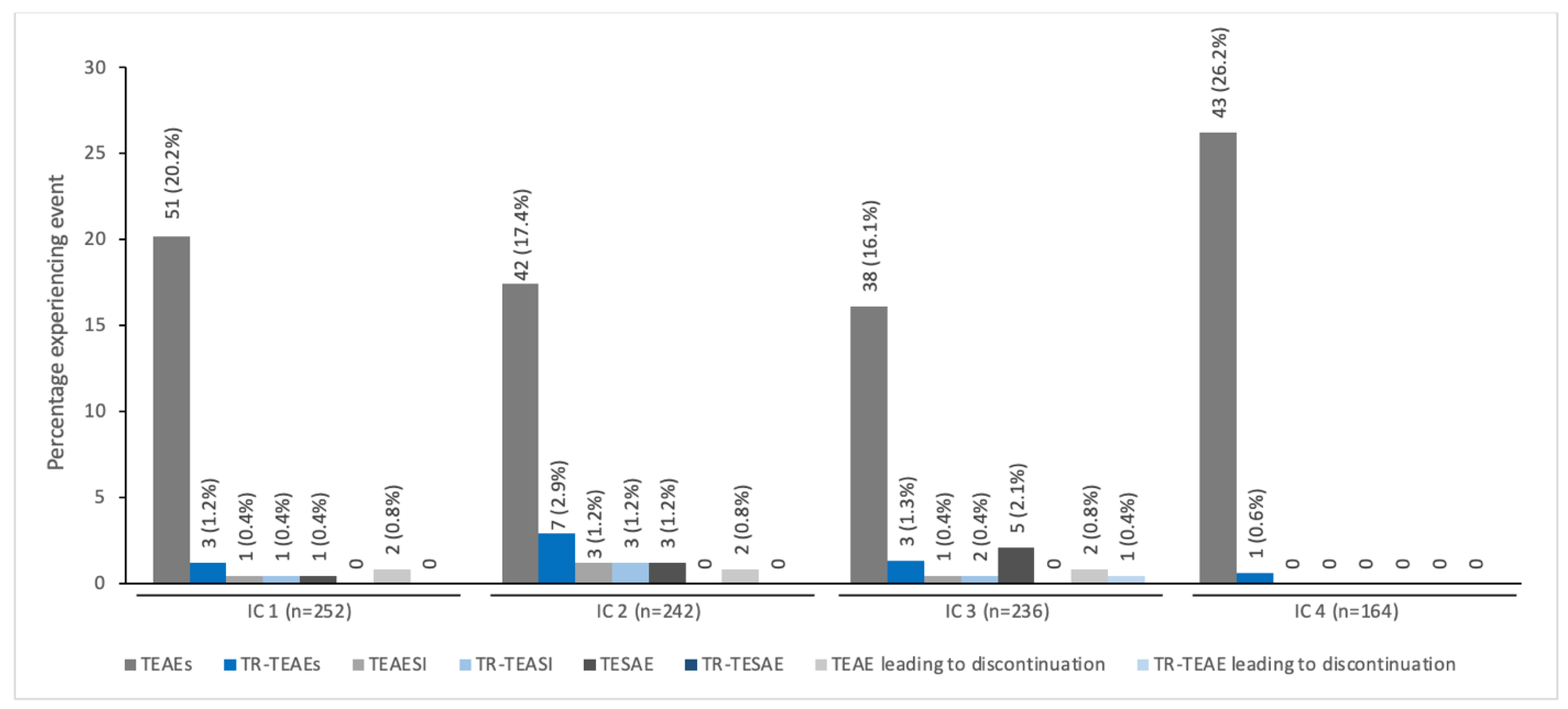 Toxins 14 00585 g003 550