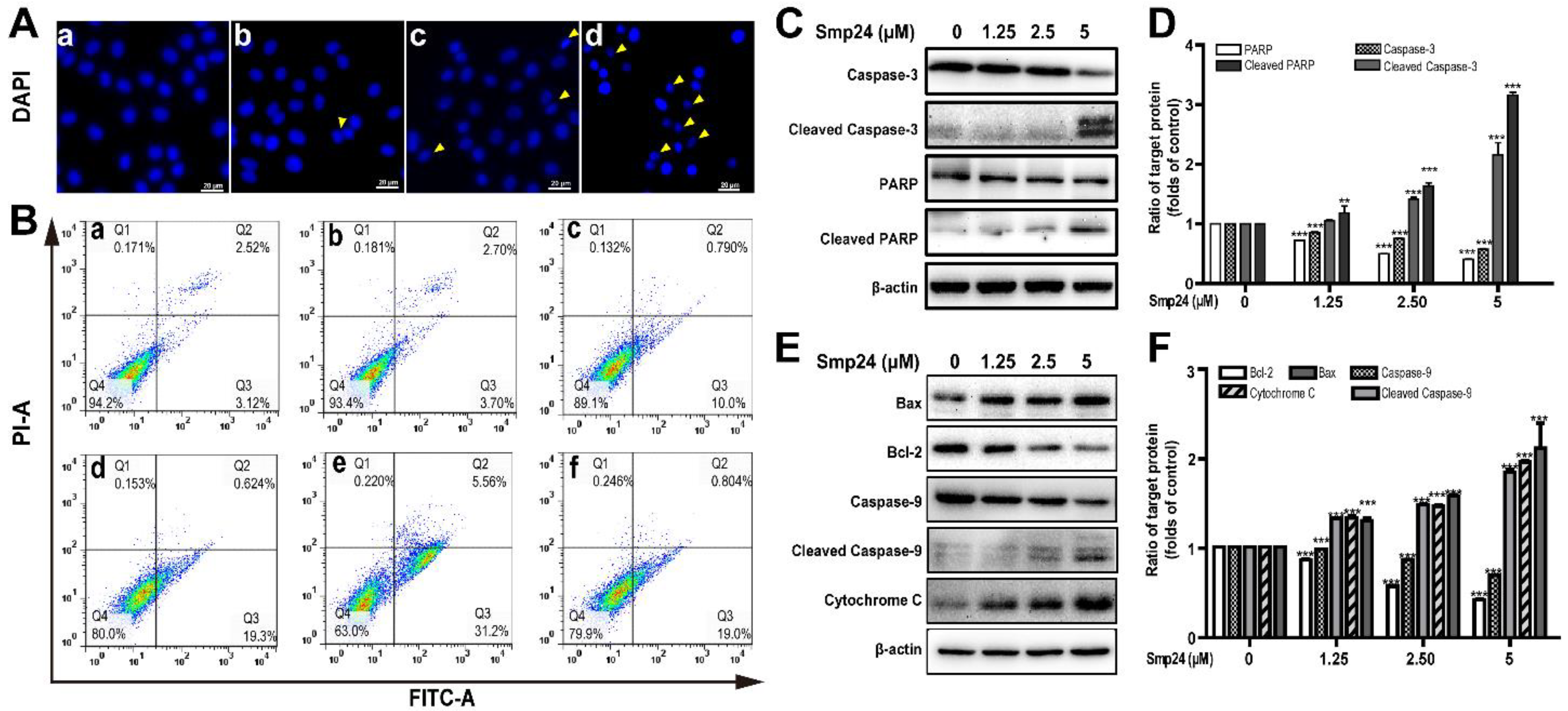 Toxins 14 00590 g004 550