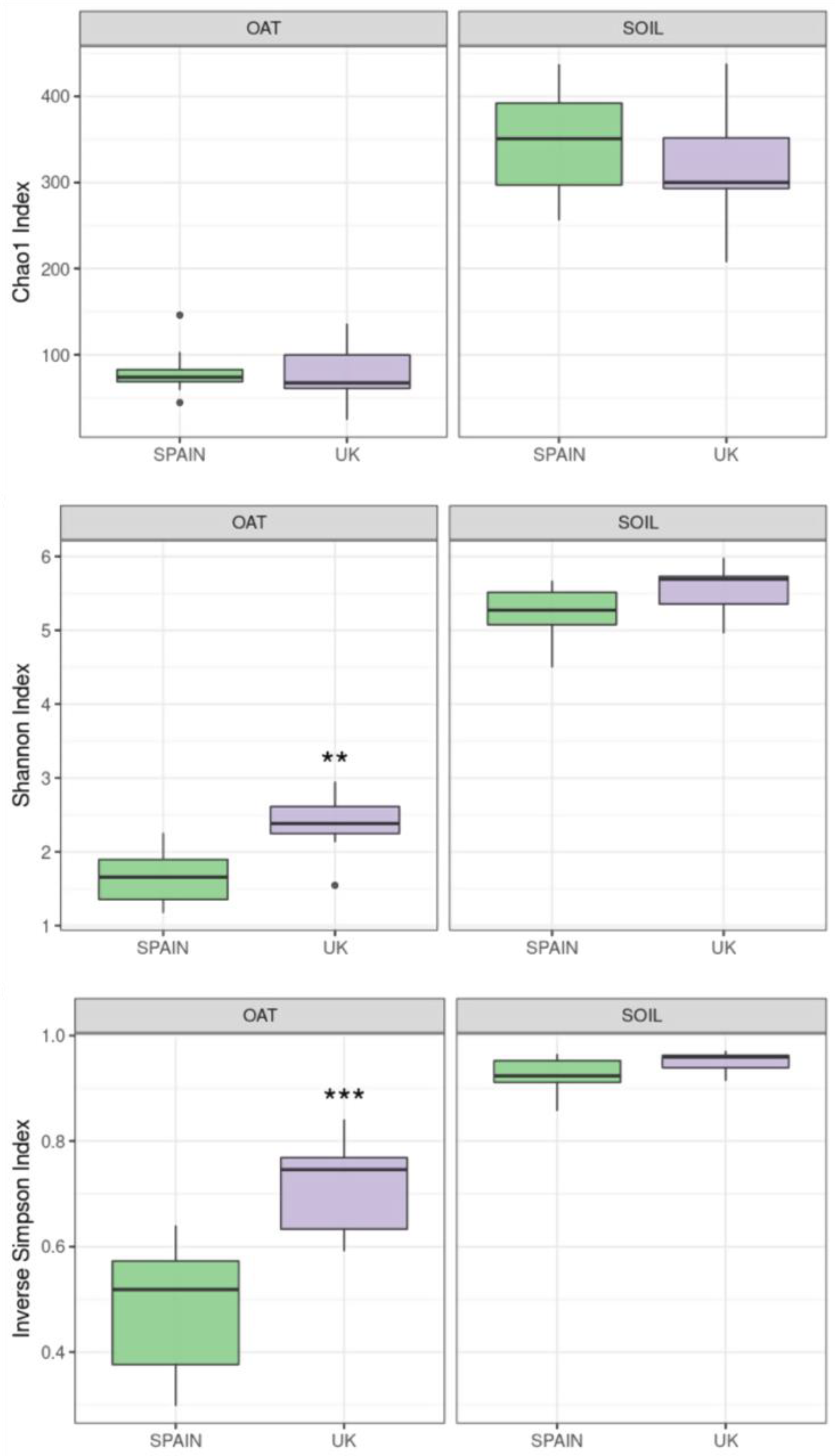 Toxins 14 00592 g001 550