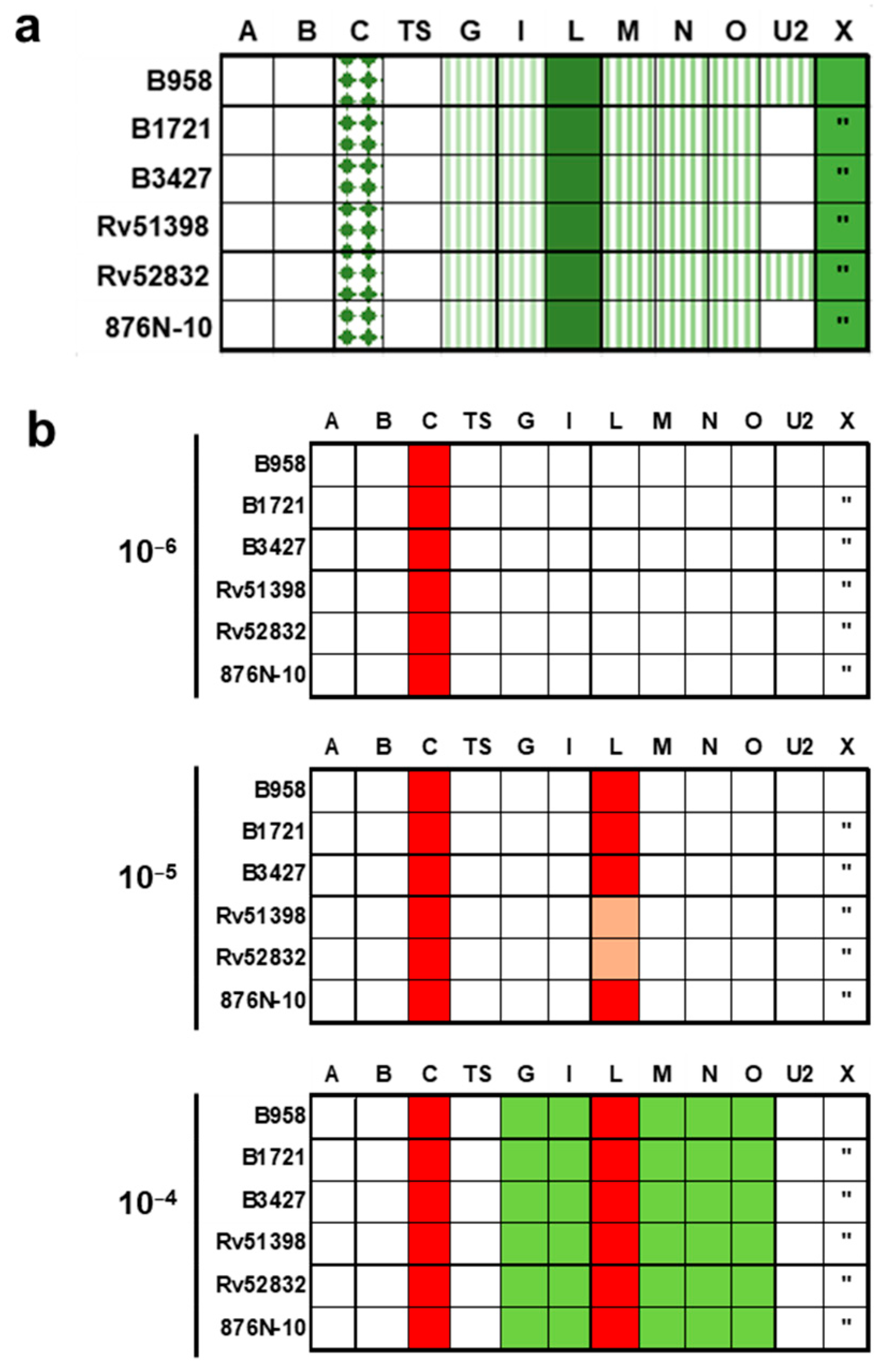 Toxins 14 00595 g004