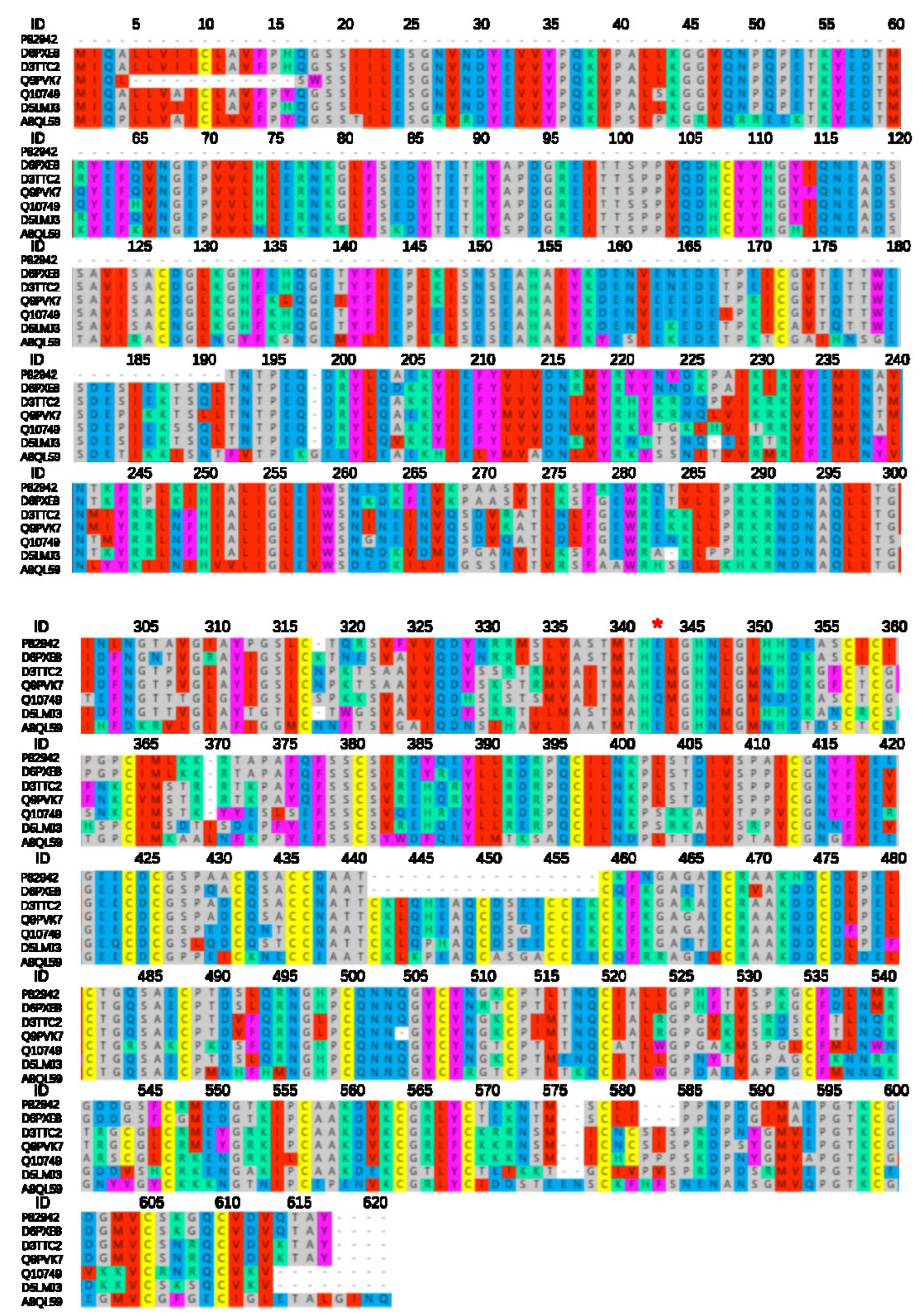 Toxins 14 00598 g005 550