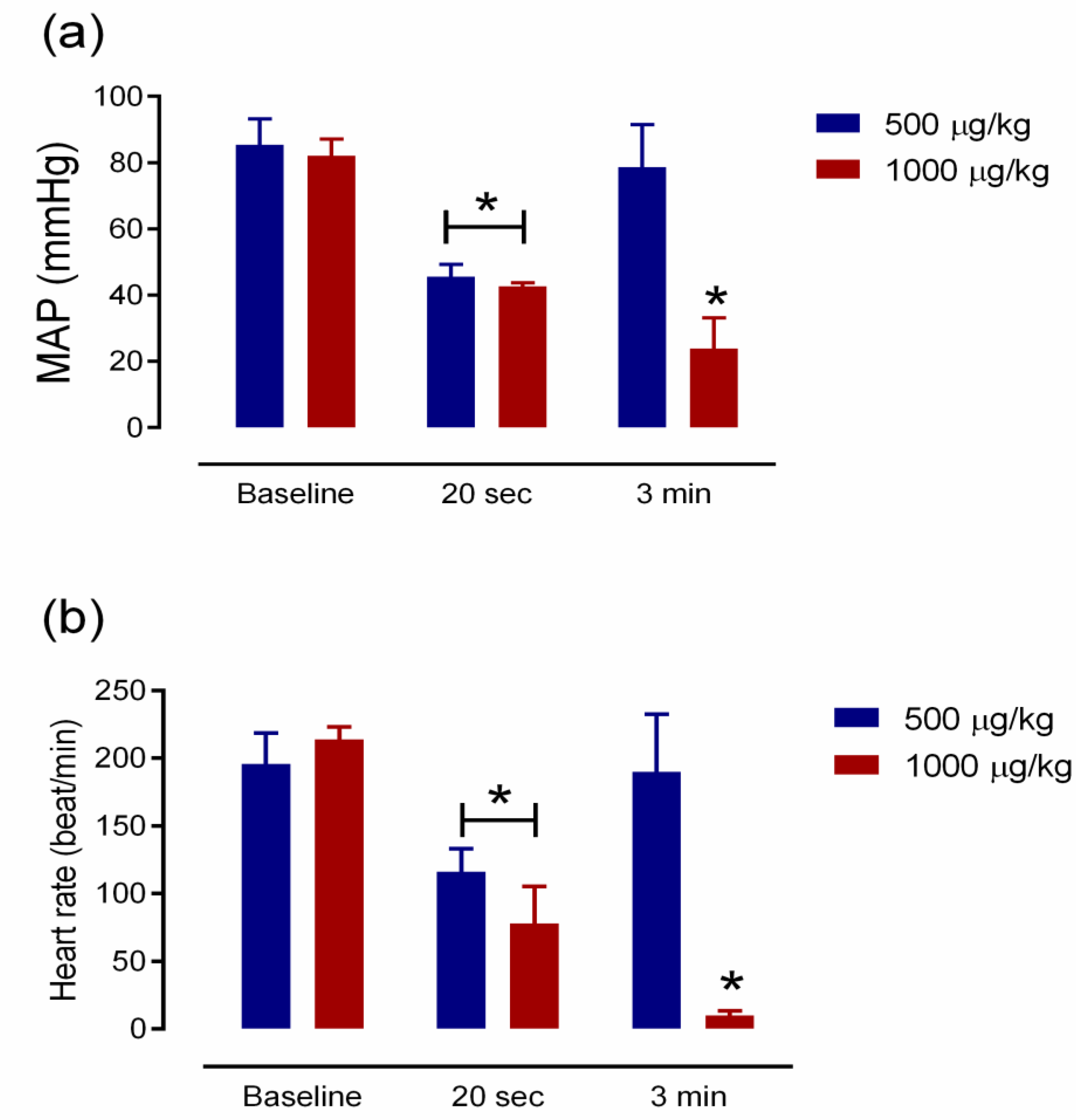 Toxins 14 00601 g002