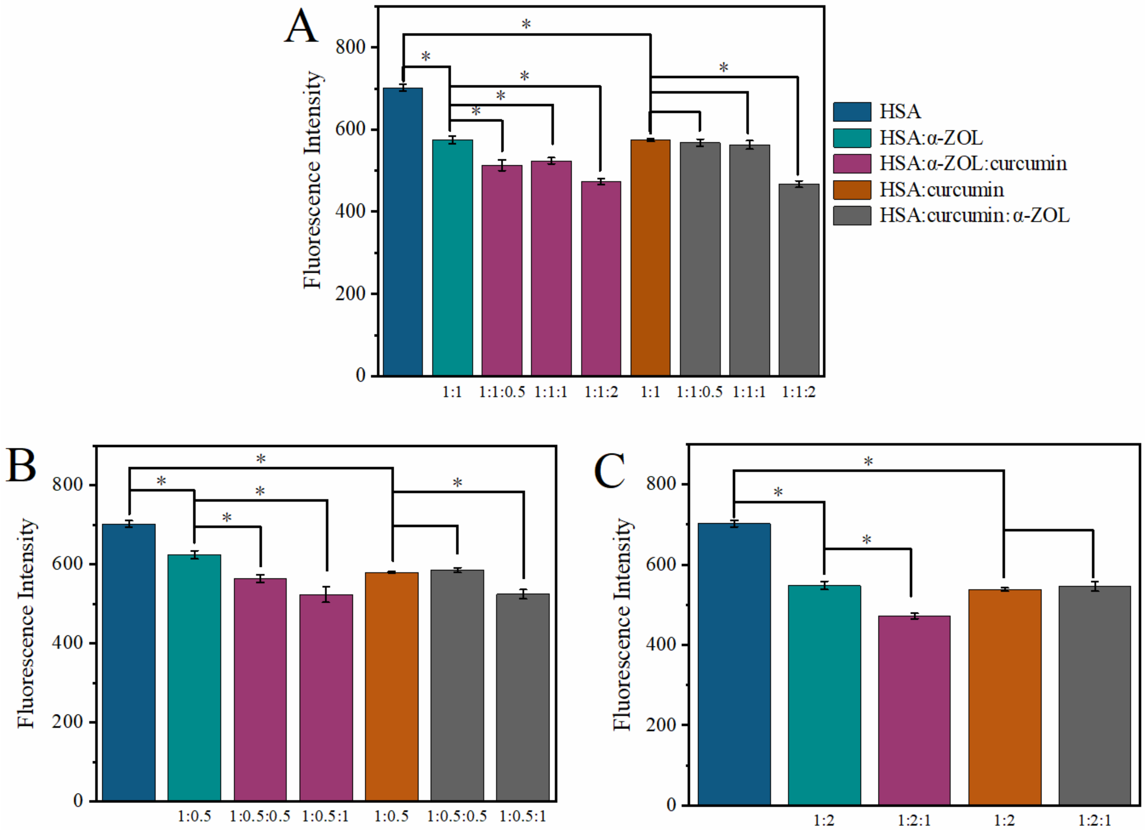 Toxins 14 00604 g004