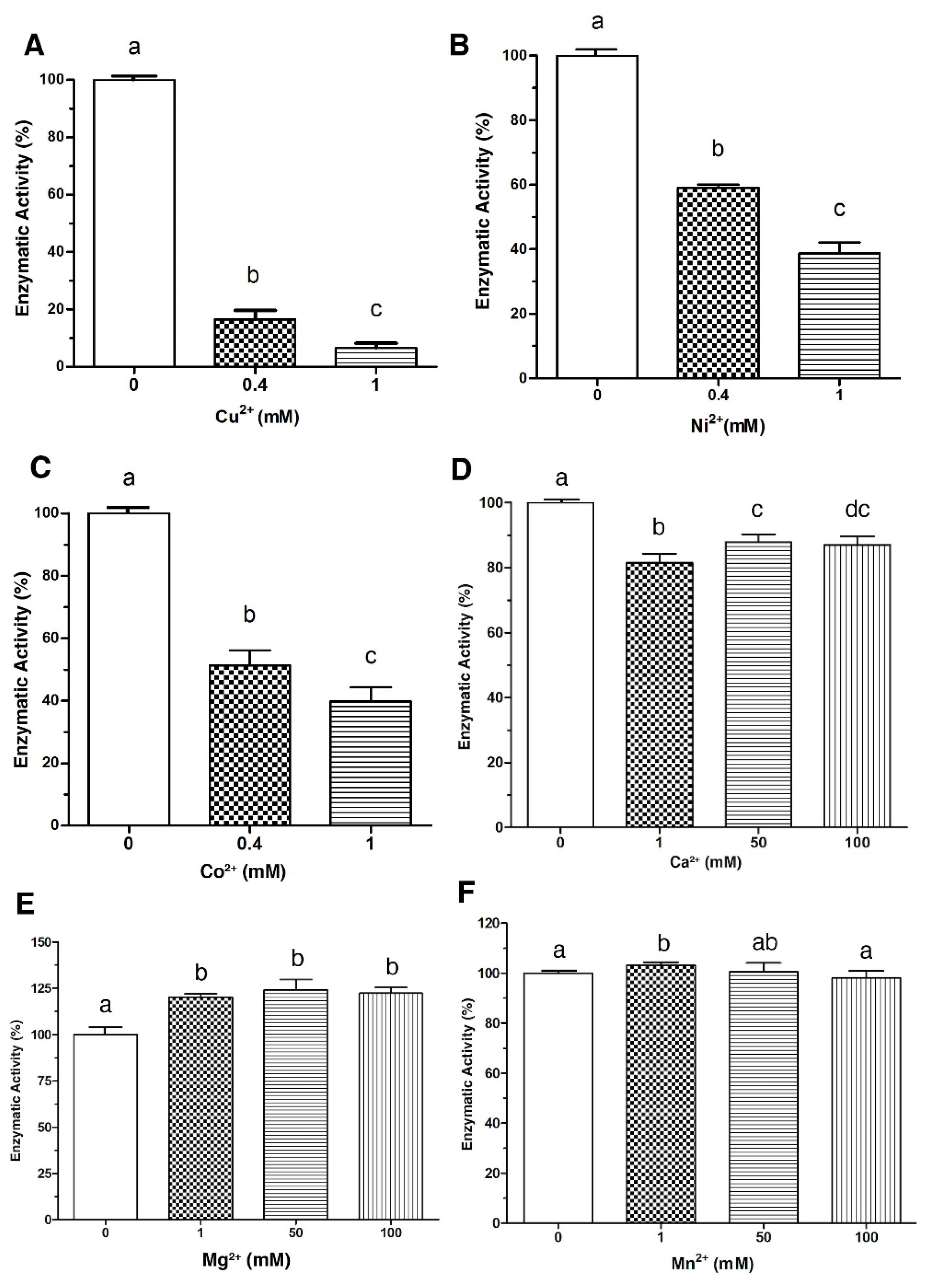 Toxins 14 00609 g001
