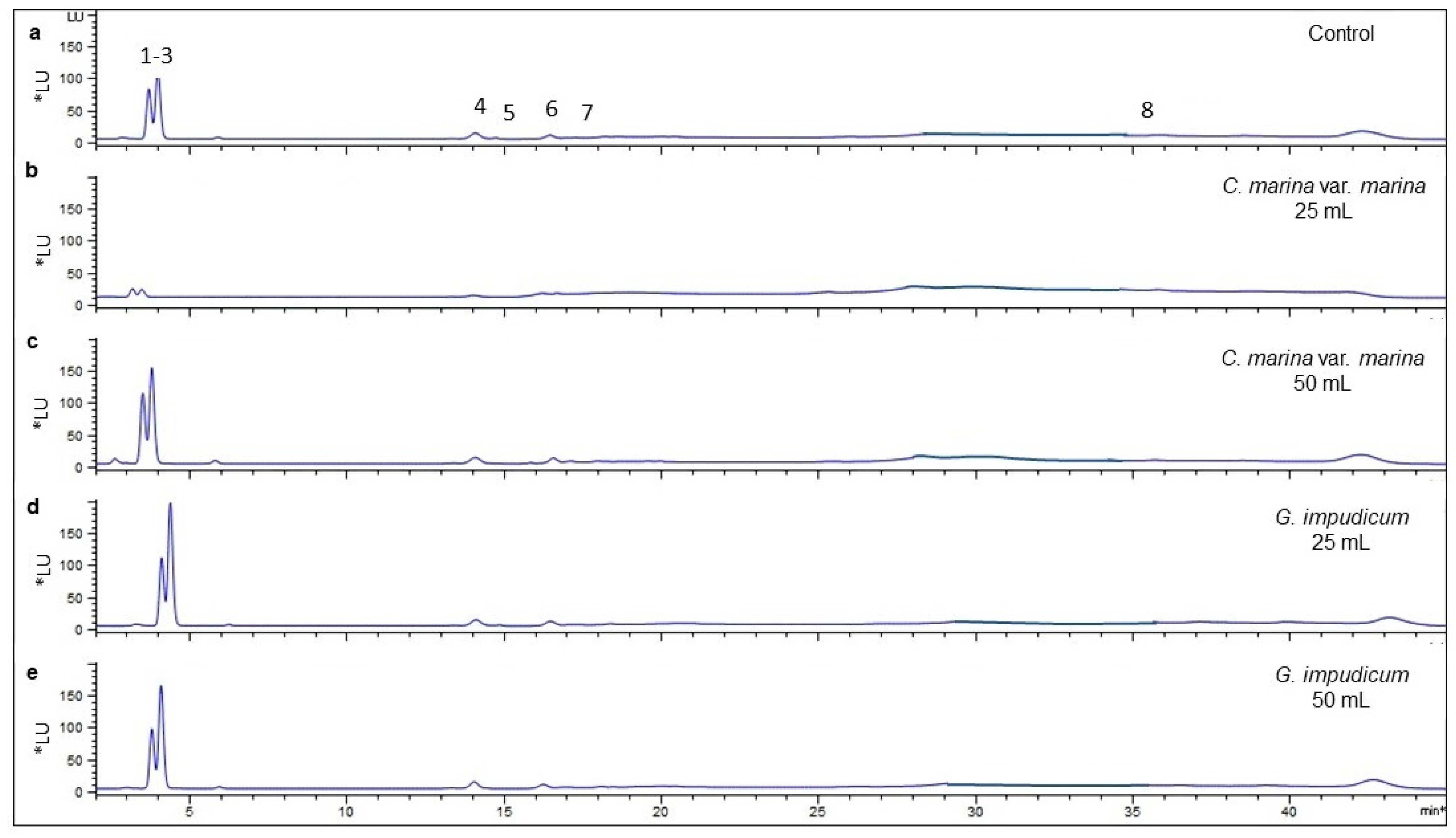 Toxins 14 00616 g004 550