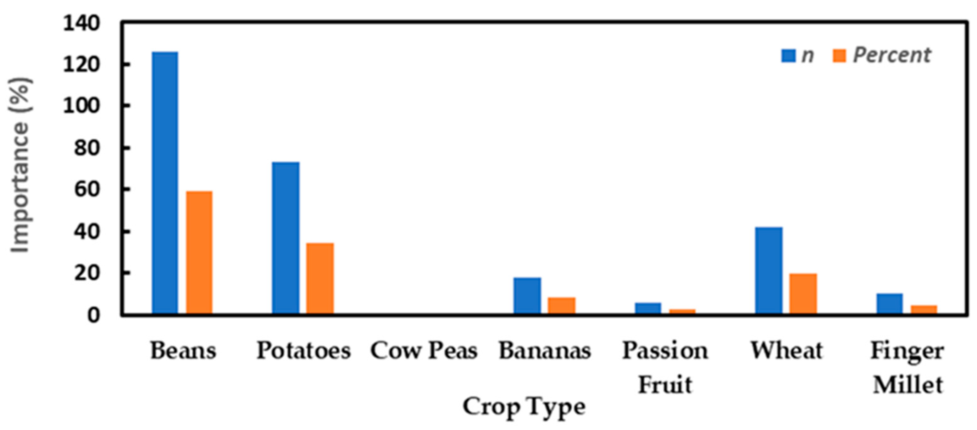 Toxins 14 00618 g001 Toxins 14 00618 g001