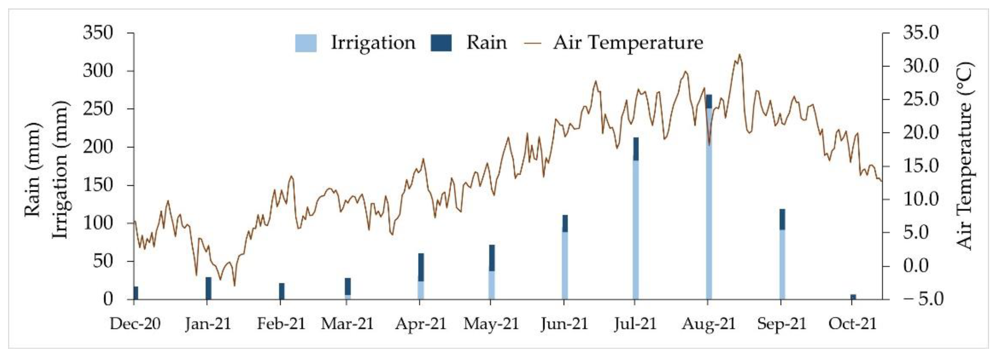 Toxins 14 00620 g003