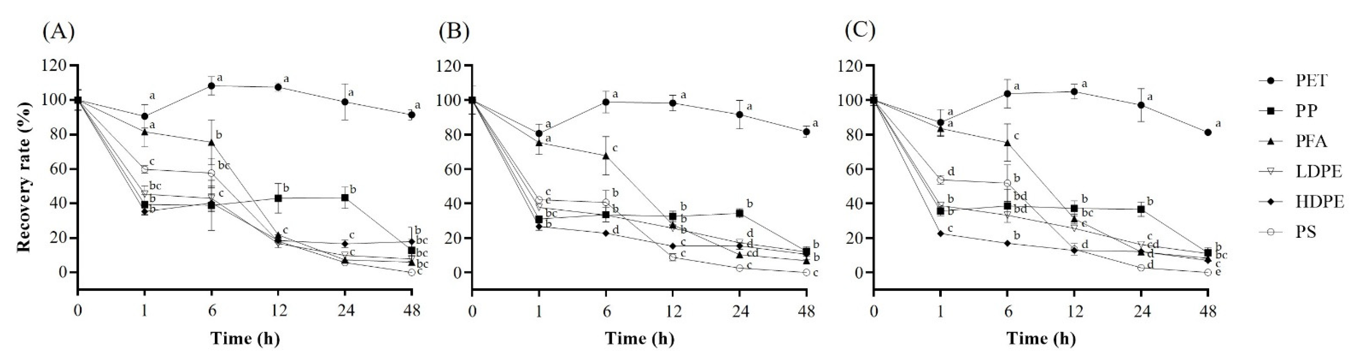 Toxins 14 00625 g001 550